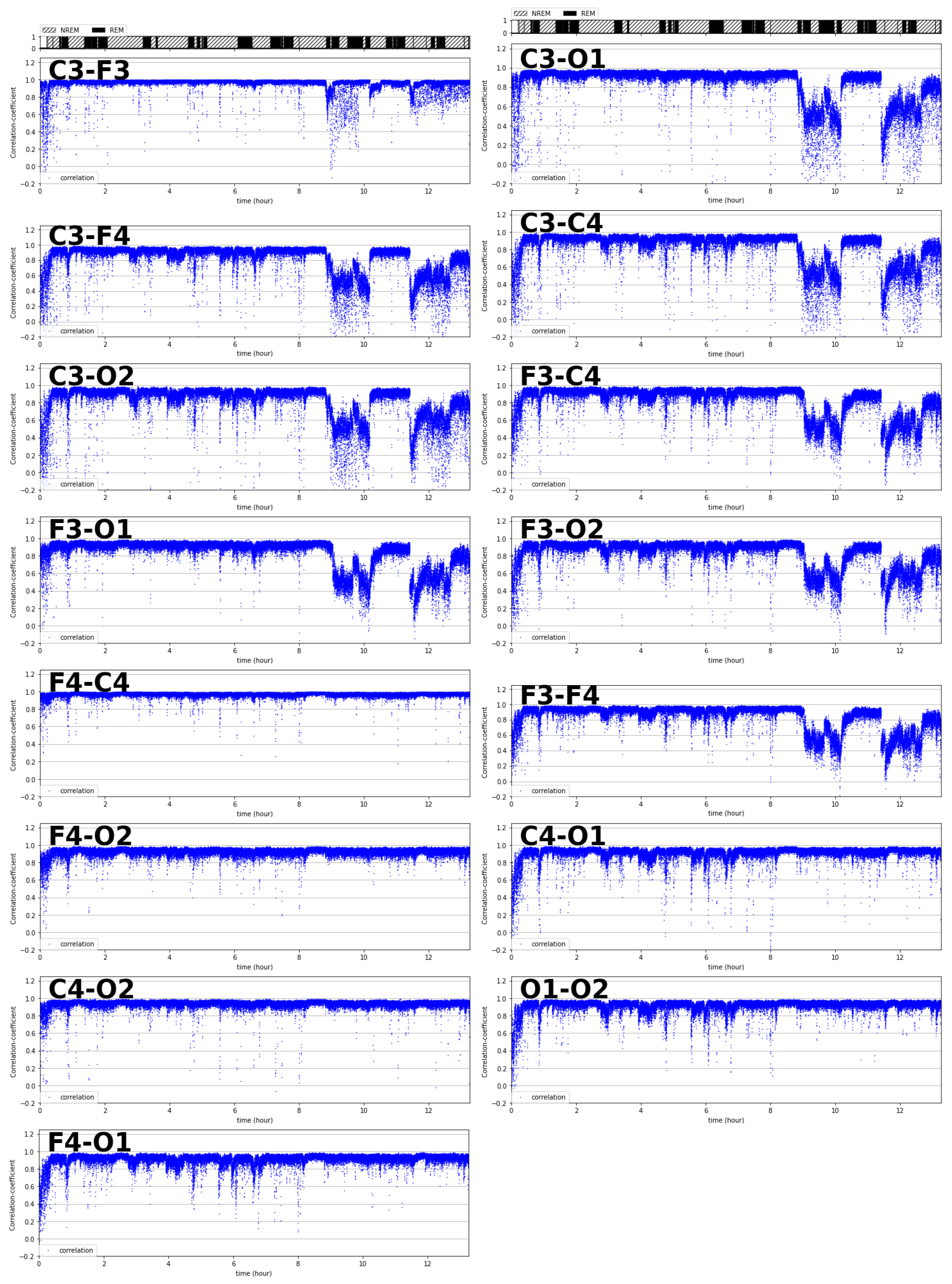 Signals 05 00038 g0a1