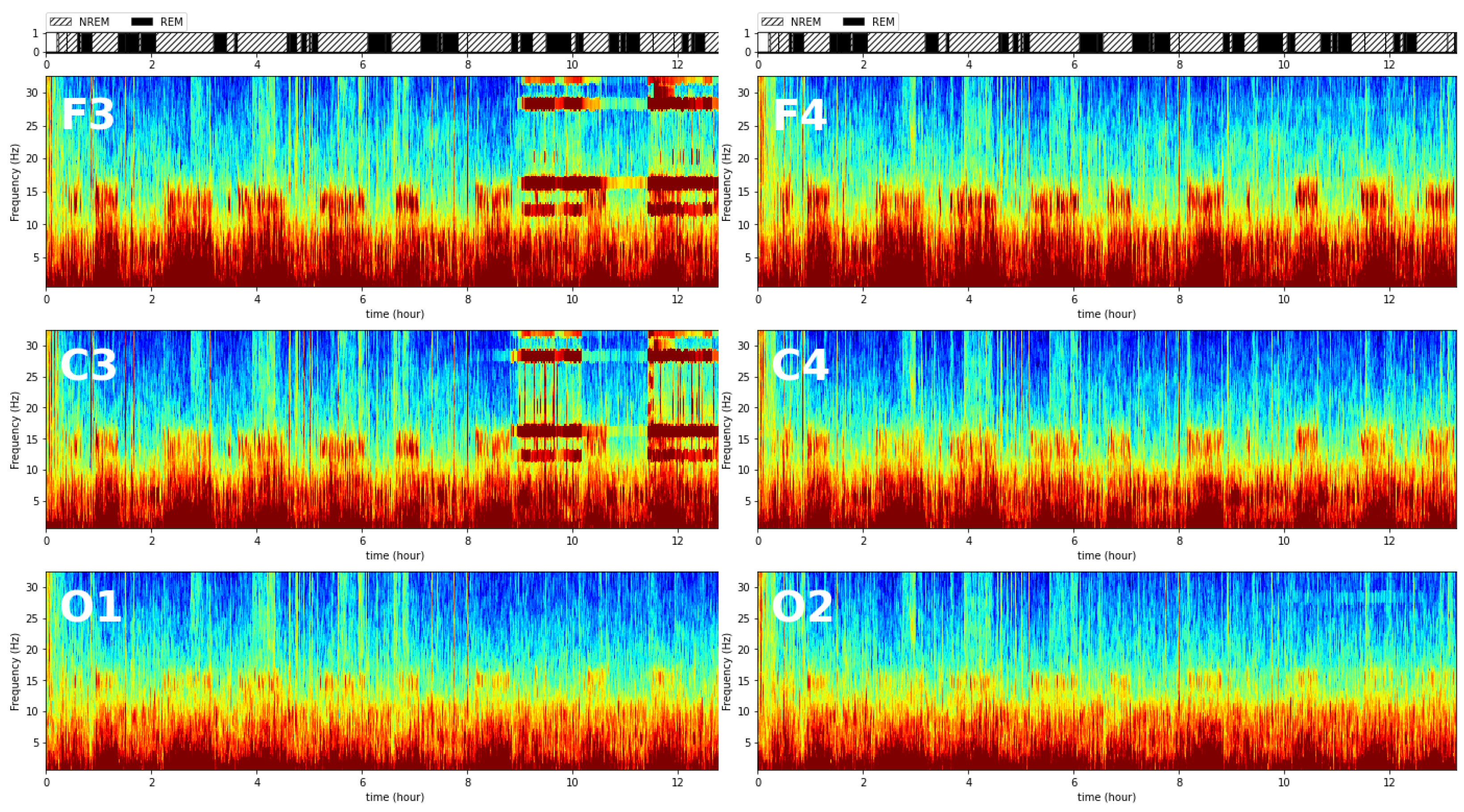 Signals 05 00038 g0a2