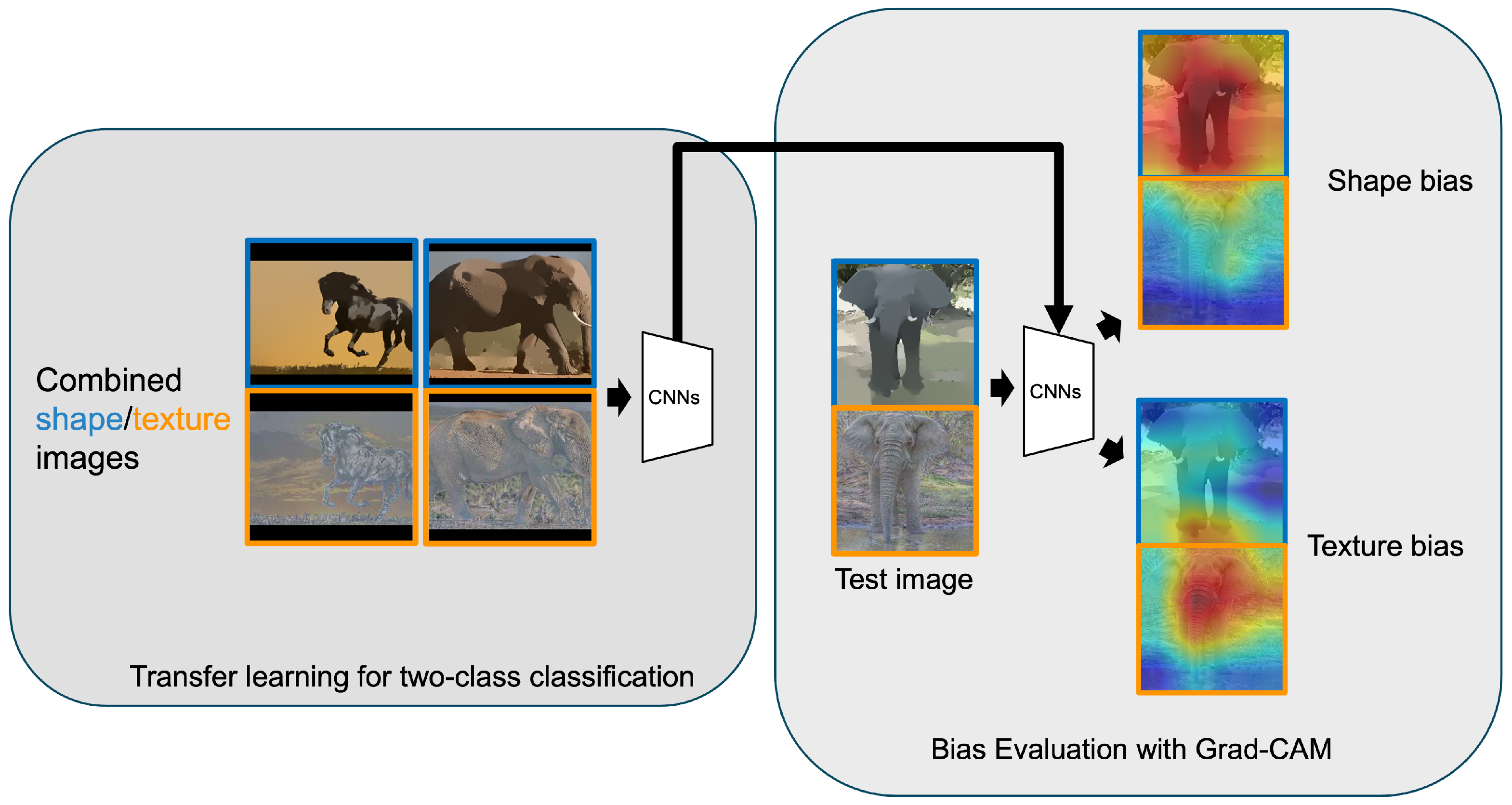 Signals 05 00040 g001