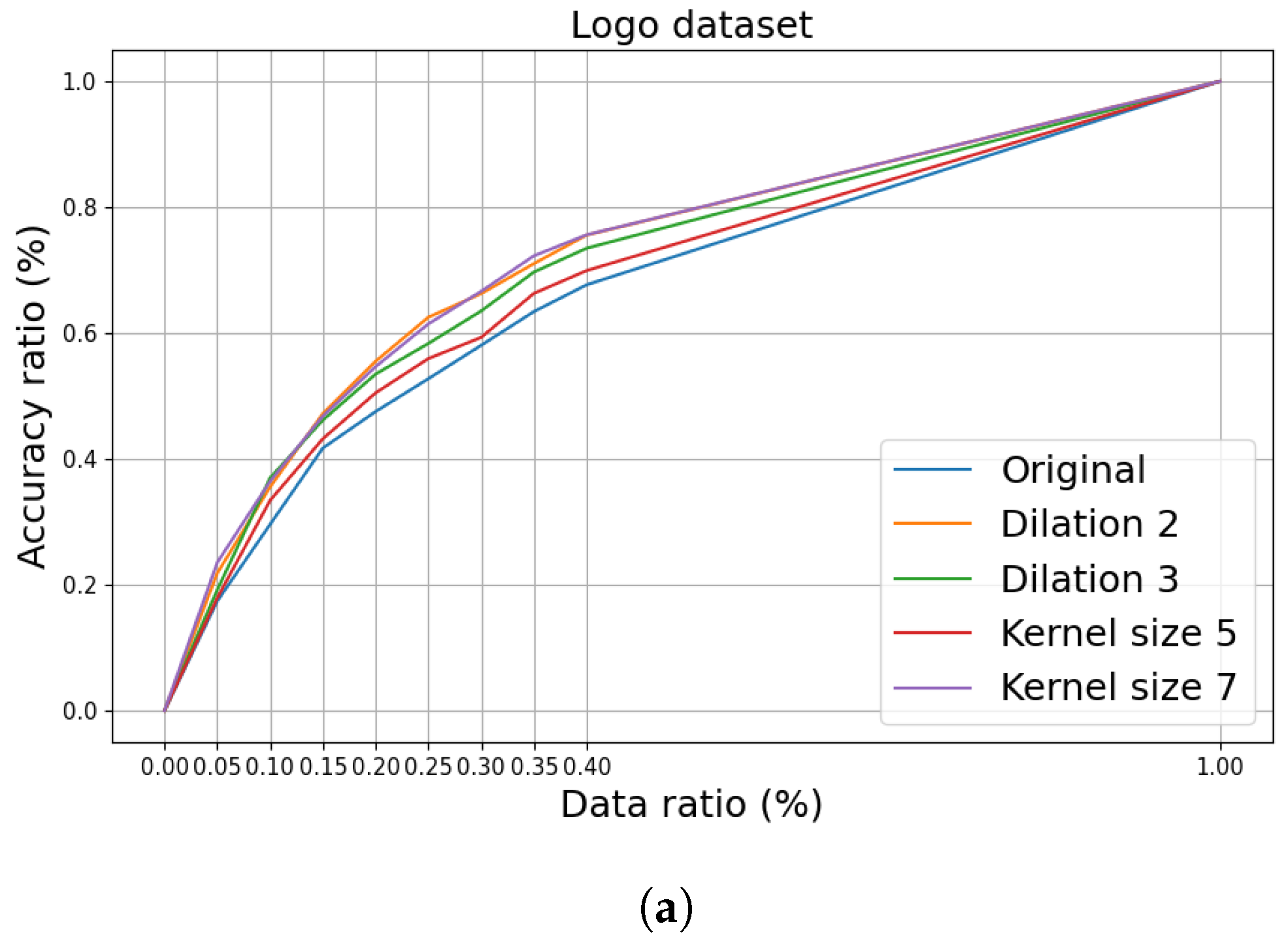 Signals 05 00040 g003a