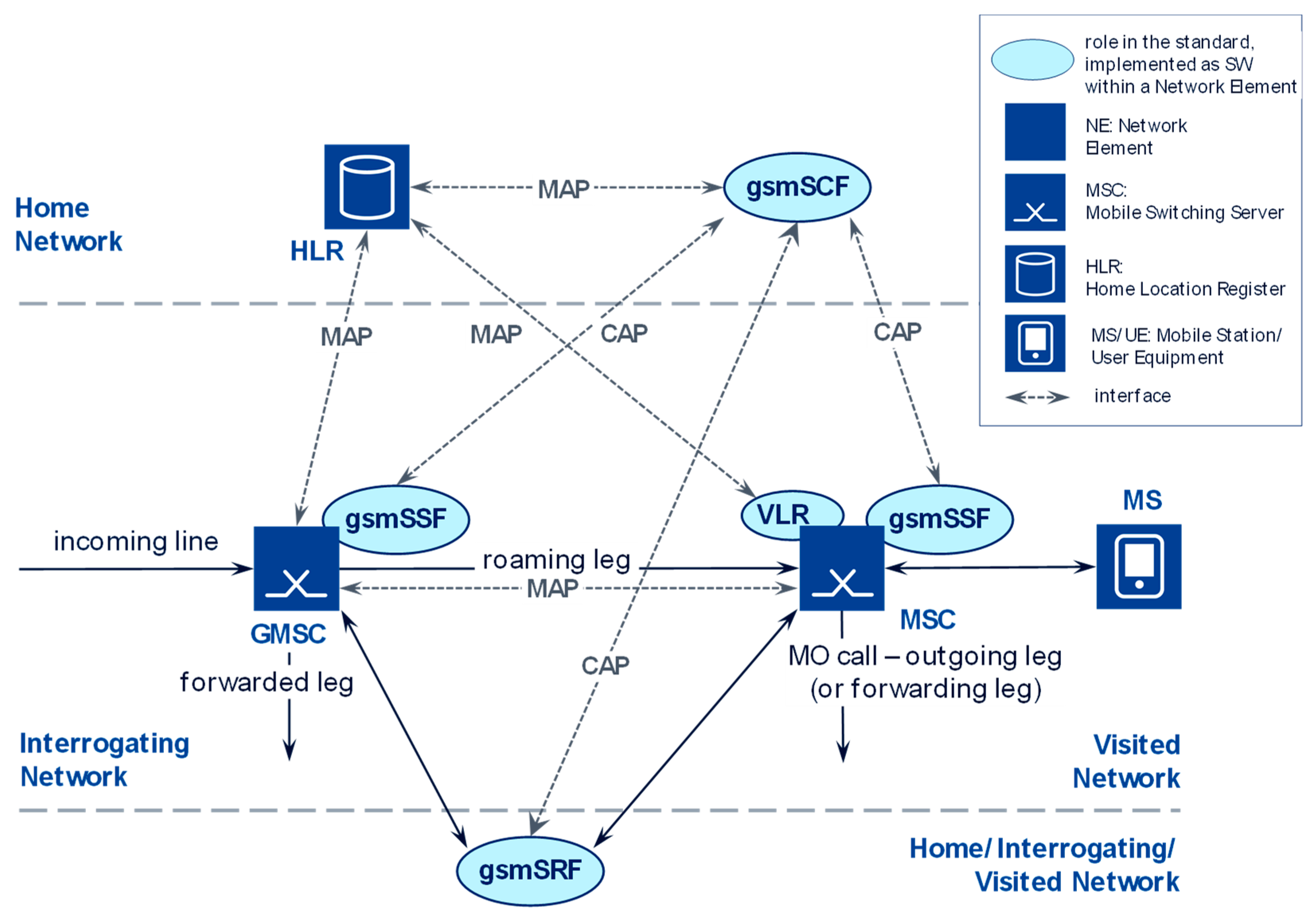 Signals 05 00042 g003