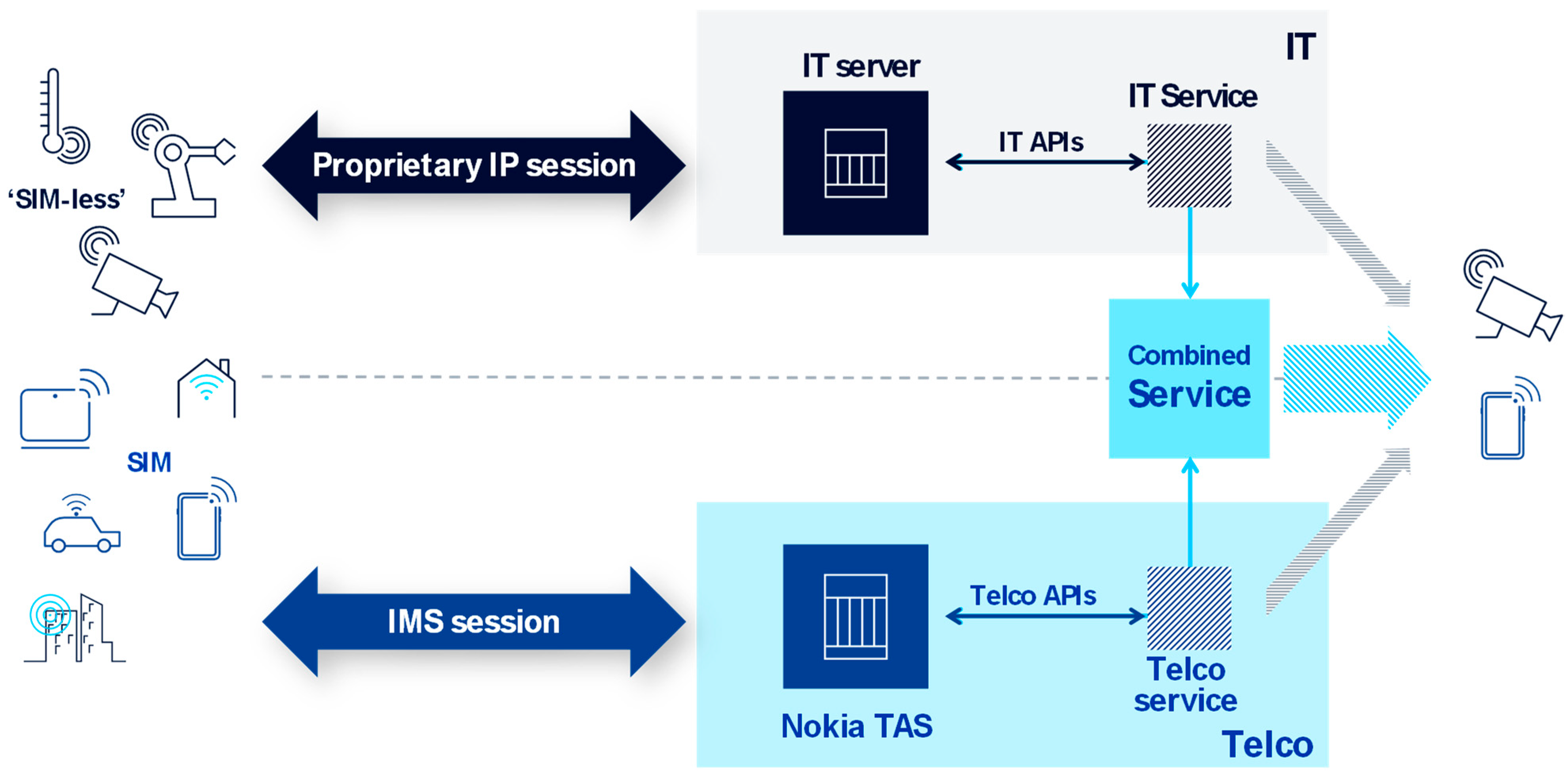 Signals 05 00042 g007