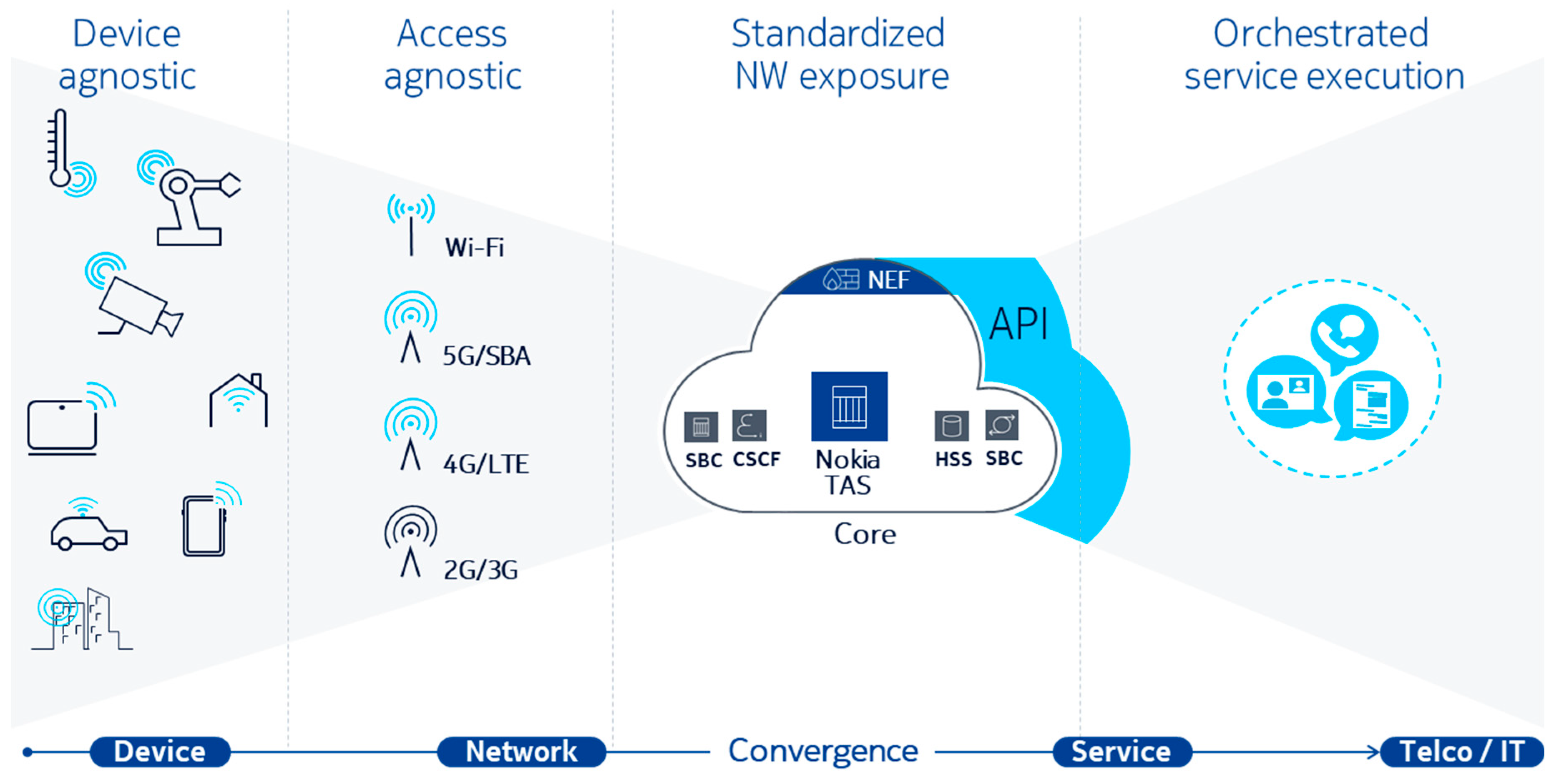 Signals 05 00042 g009