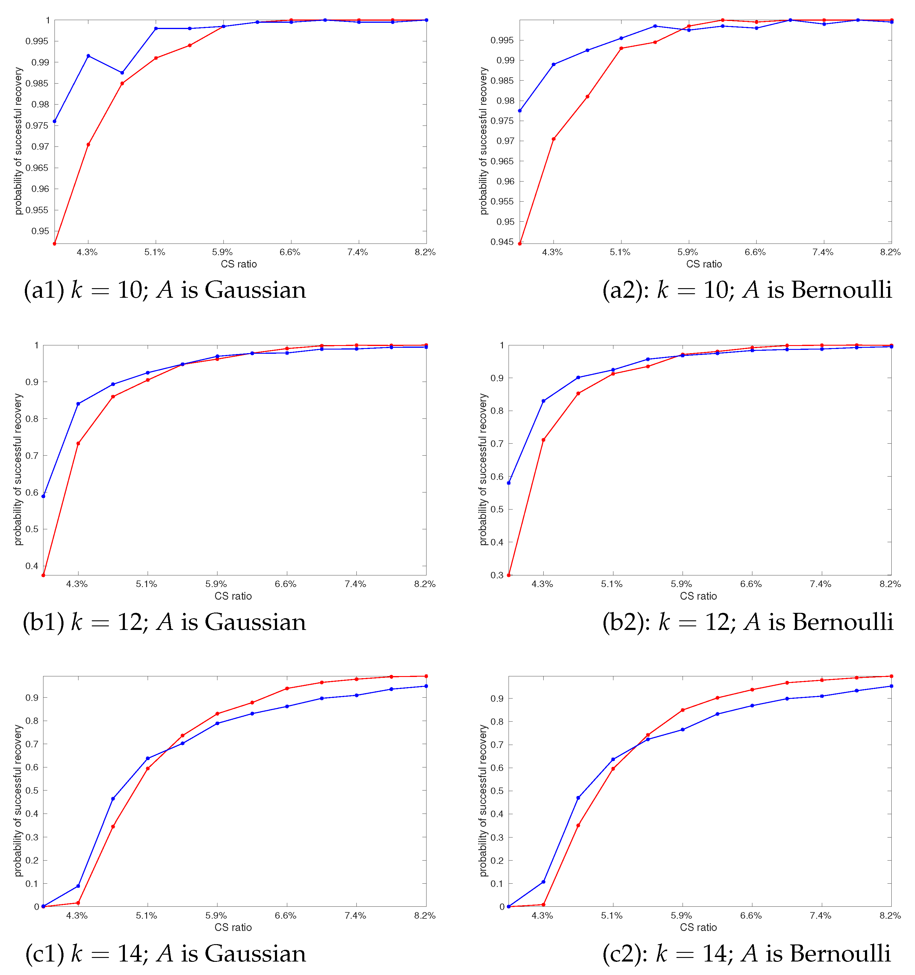 Signals 05 00044 g004