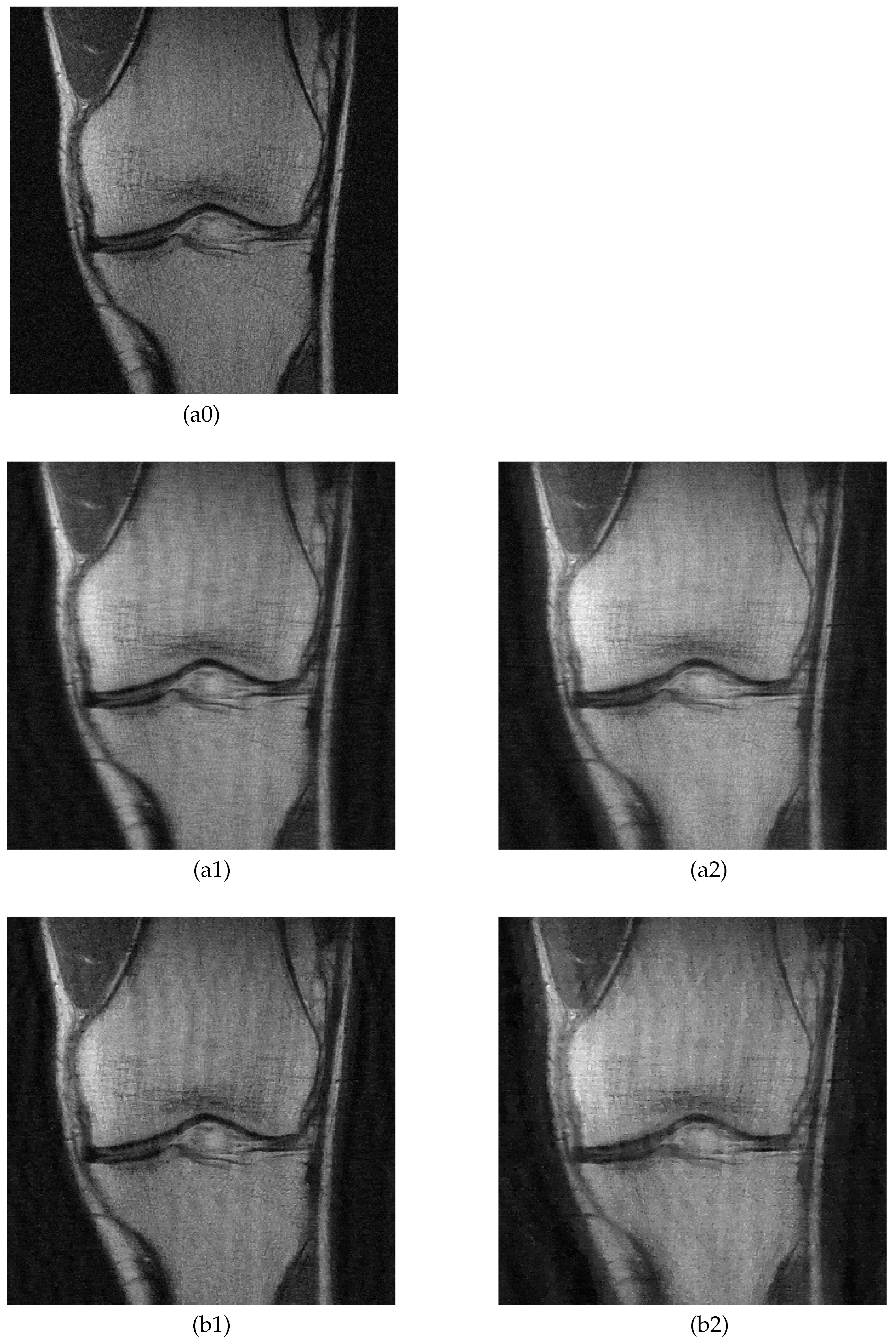 Signals 05 00044 g006