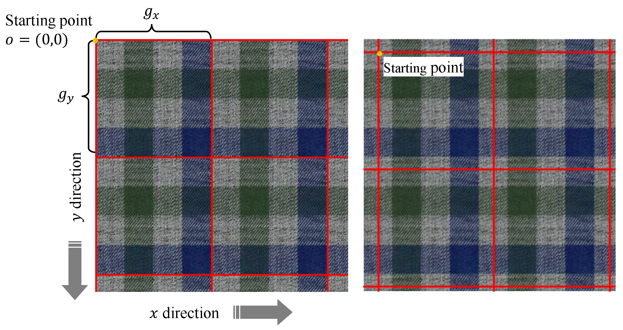 Signals 06 00004 g006