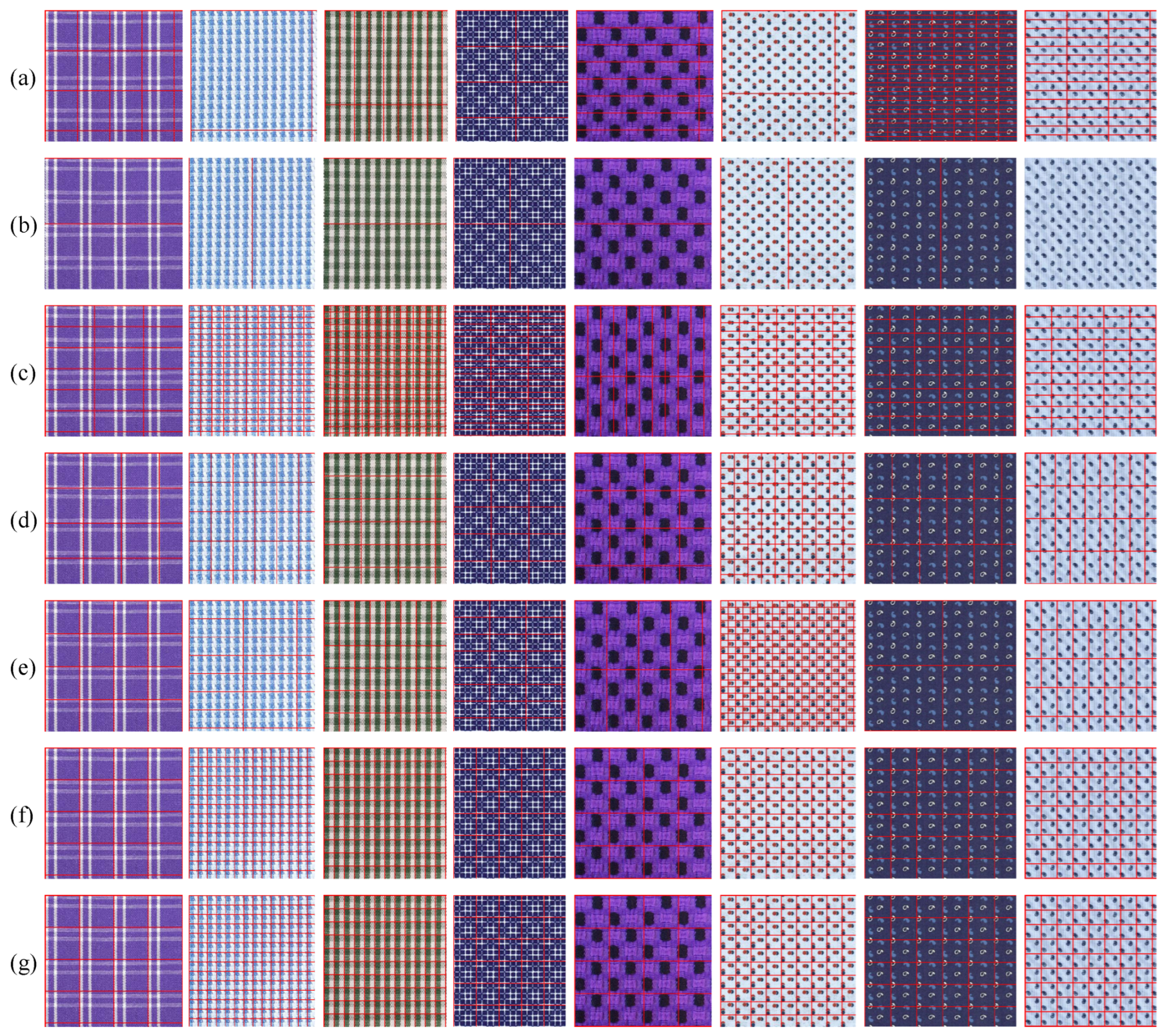 Signals 06 00004 g008