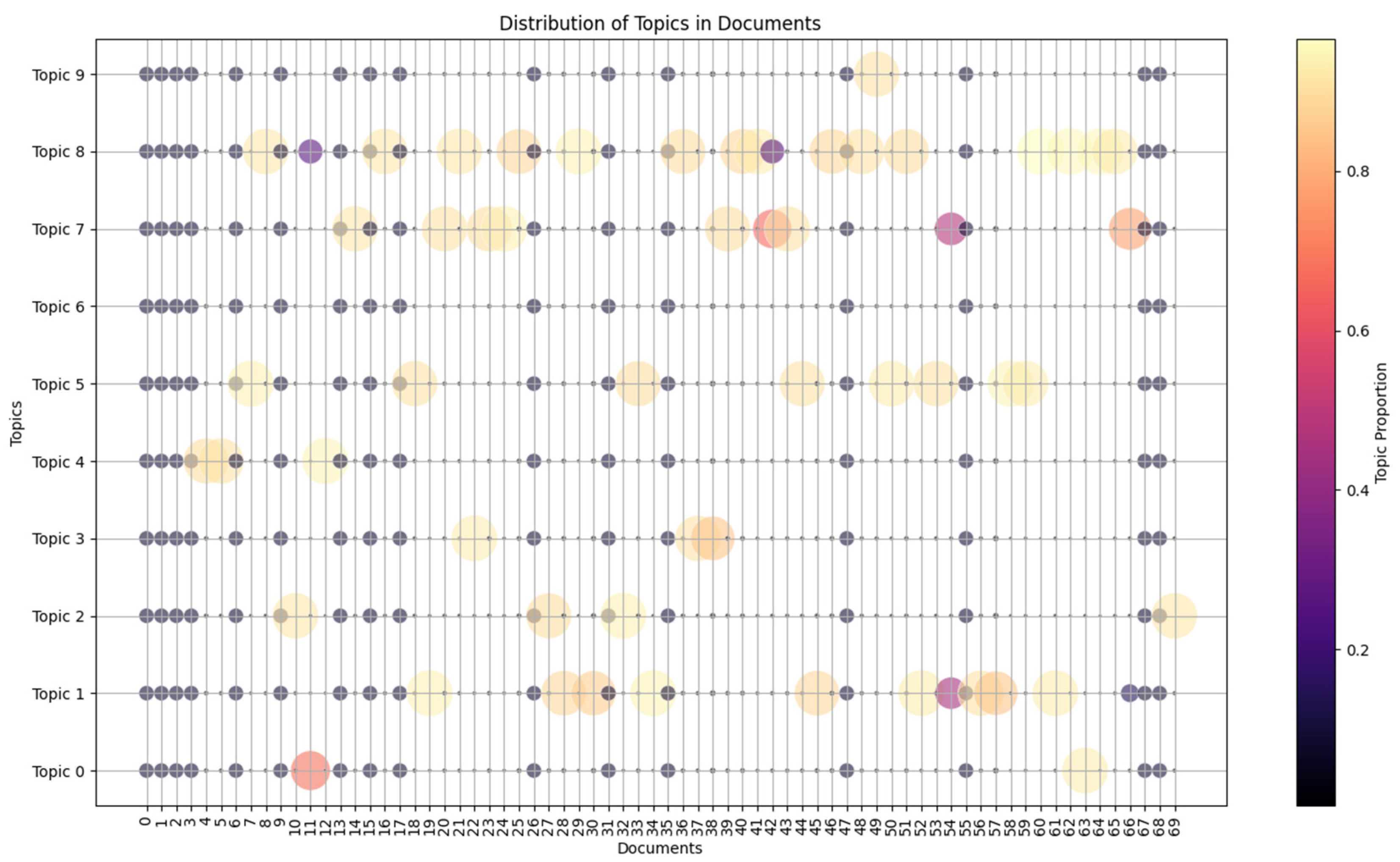Signals 06 00007 g001
