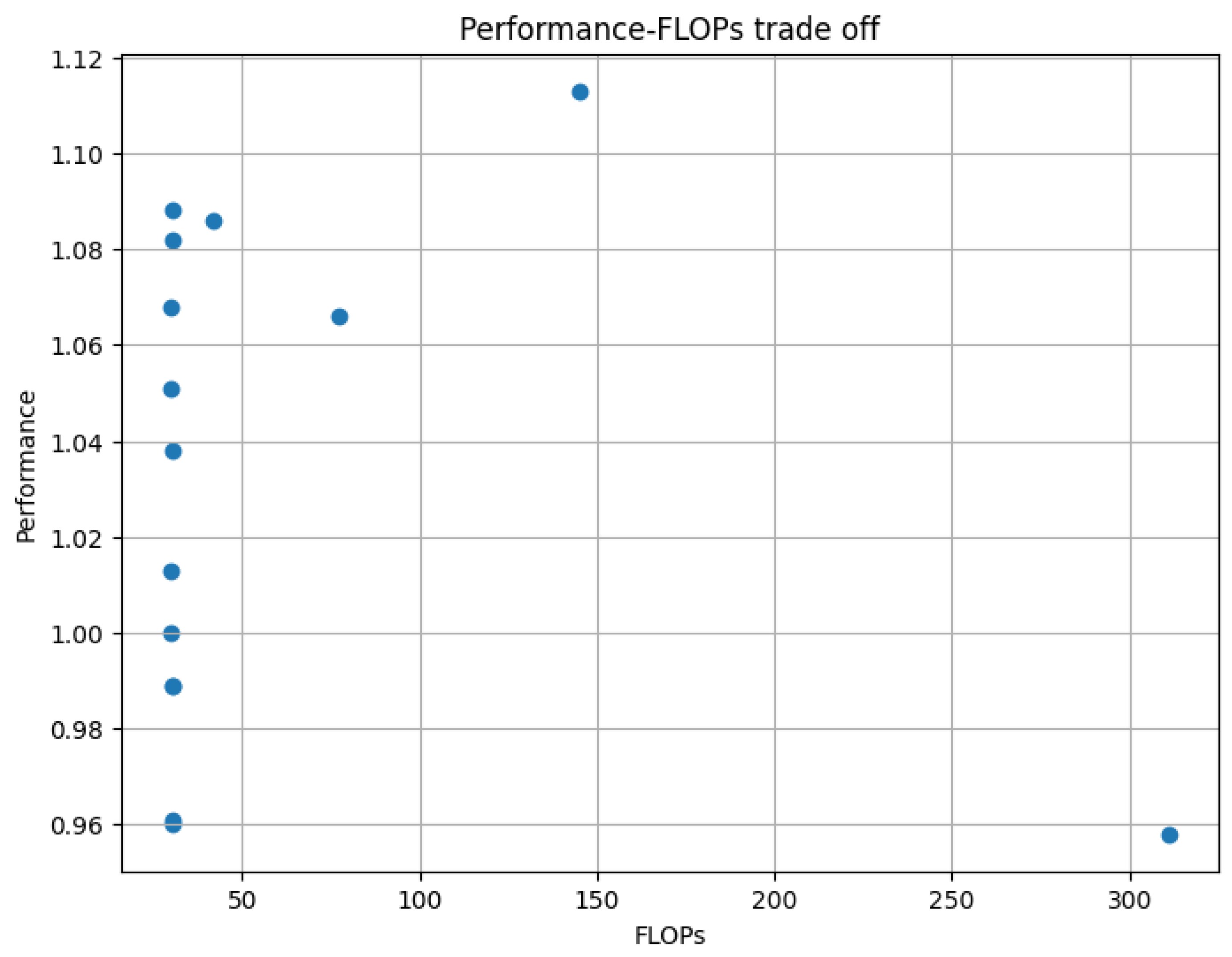 Signals 06 00029 g004