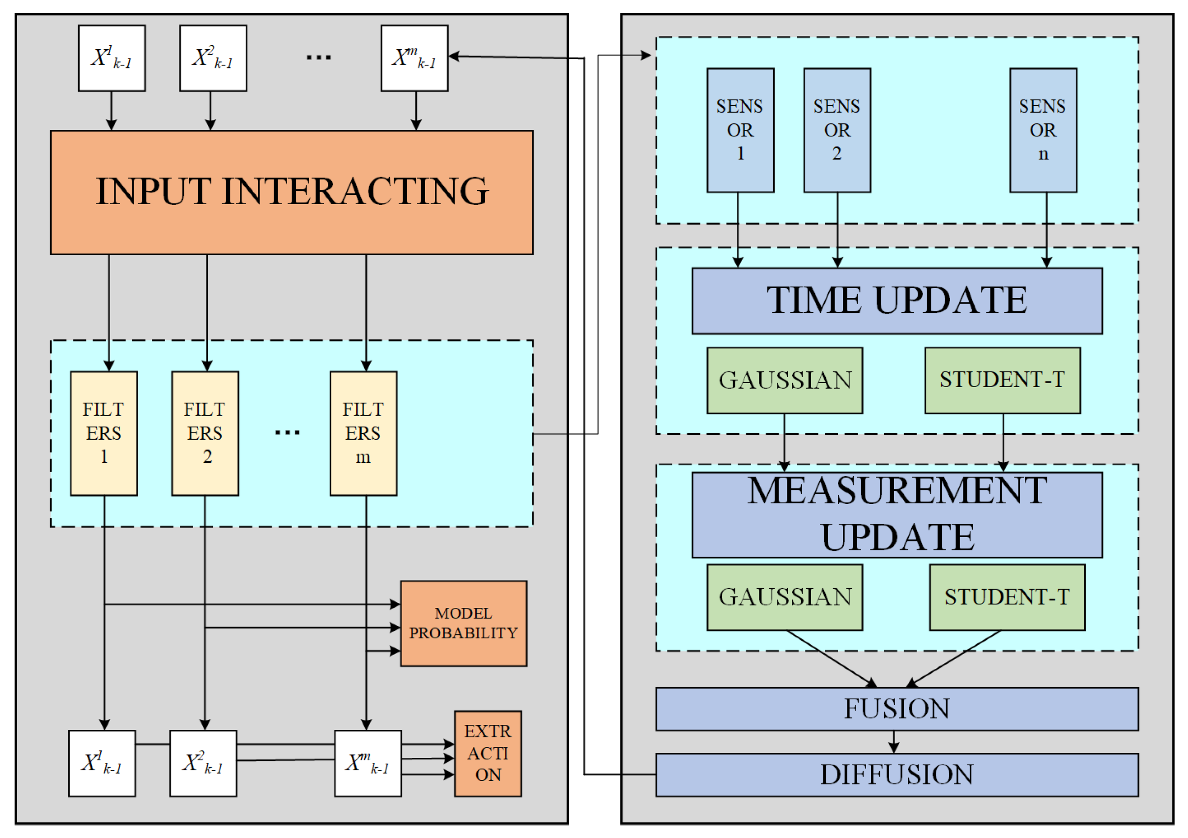 Signals 06 00037 g001