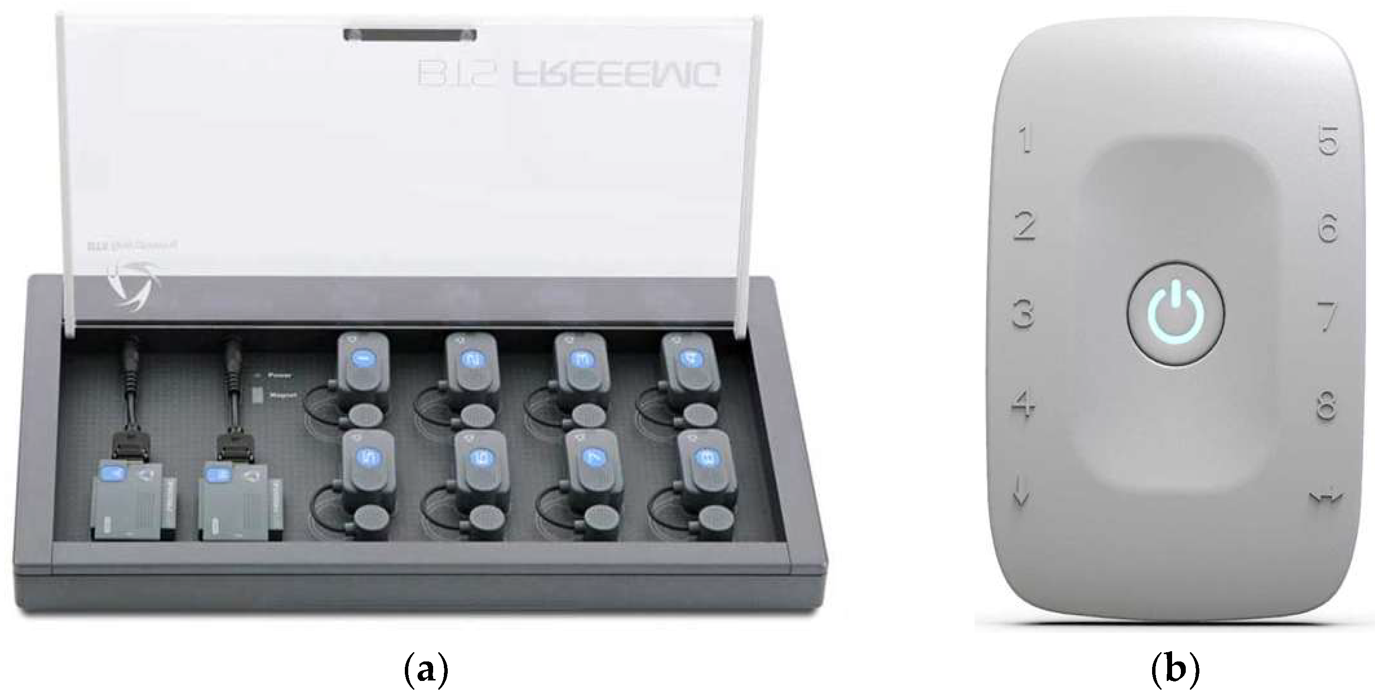 Signals 06 00045 g002