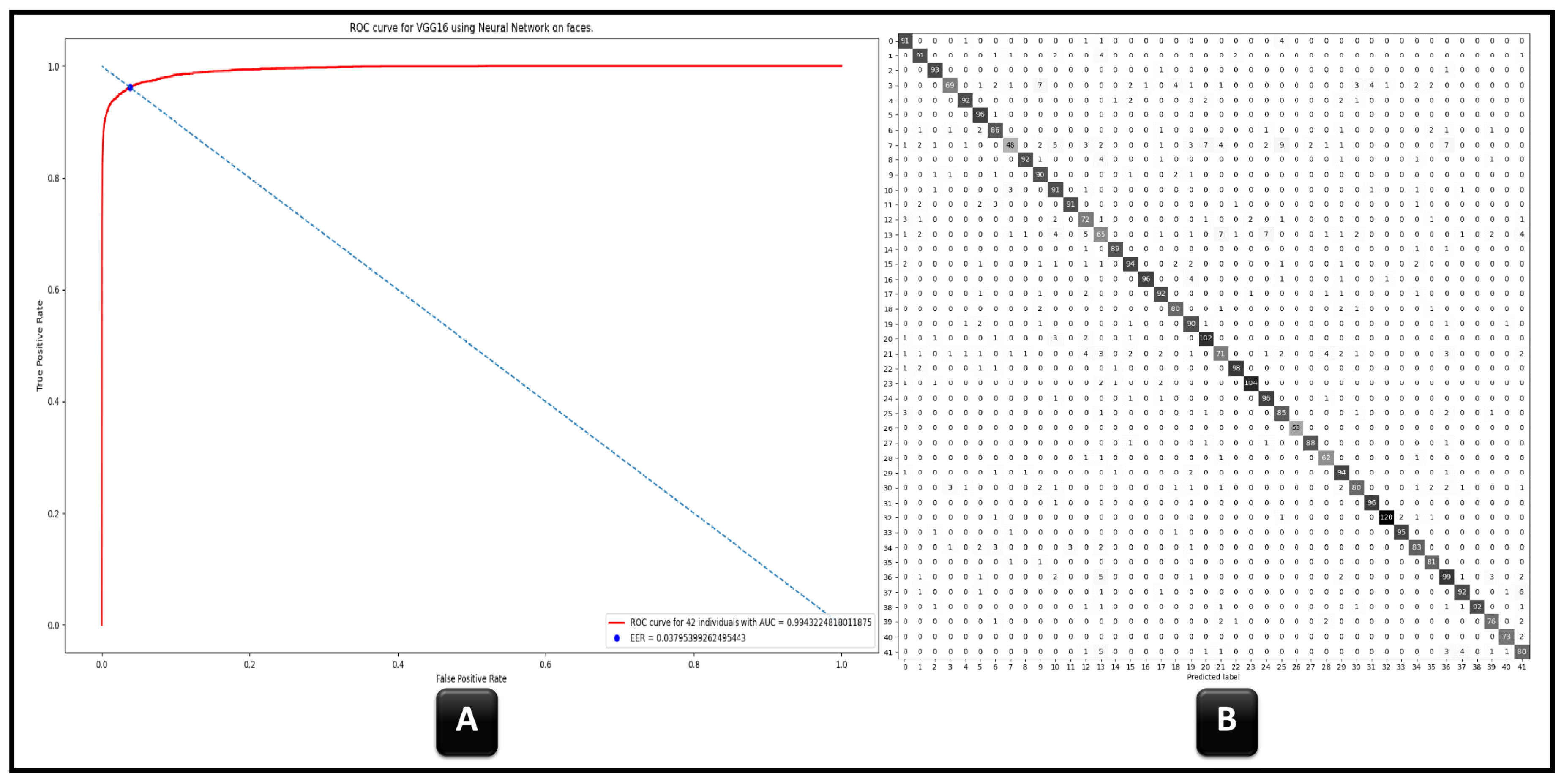Signals 06 00049 g005 Signals 06 00049 g005
