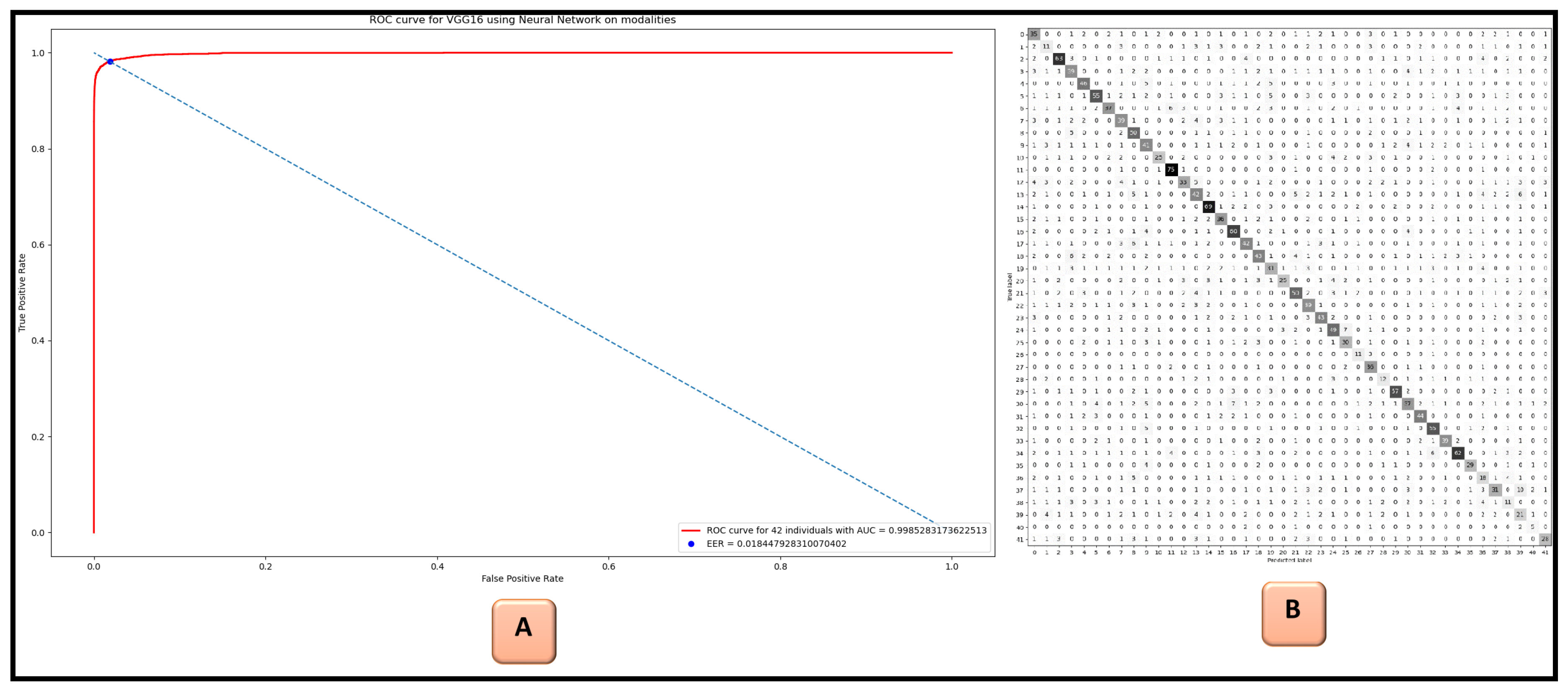 Signals 06 00049 g007 Signals 06 00049 g007
