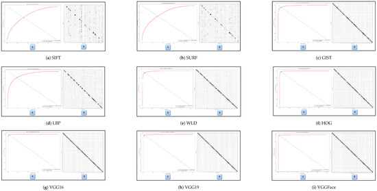 Signals 06 00049 g0a1