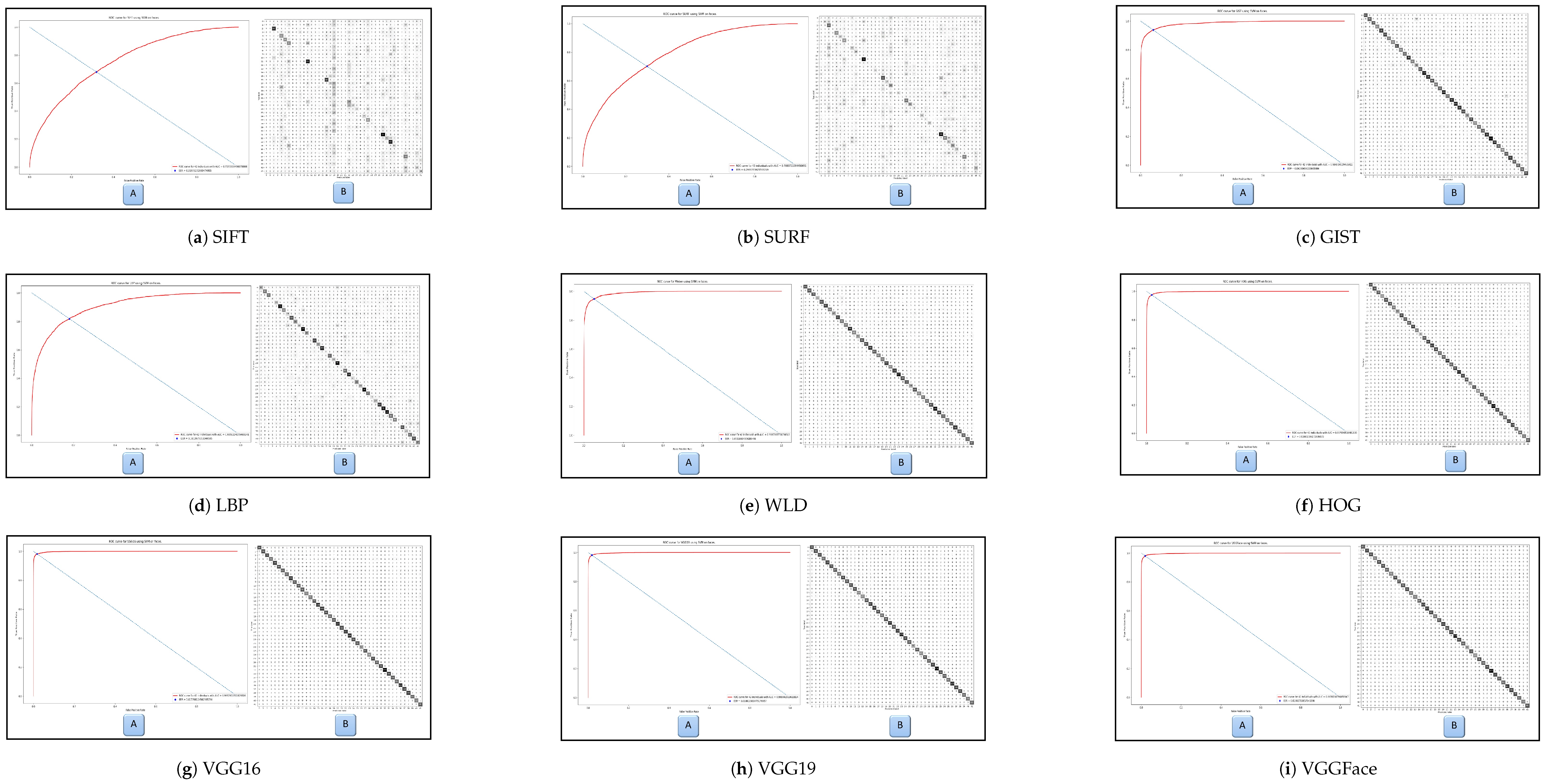Signals 06 00049 g0a1 Signals 06 00049 g0a1