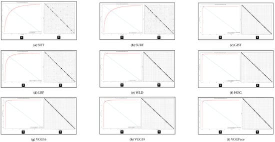 Signals 06 00049 g0a2