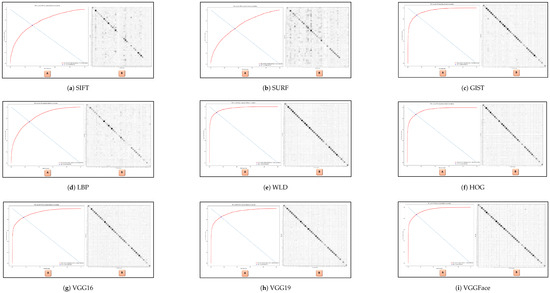 Signals 06 00049 g0a4