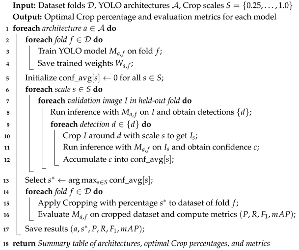 Signals 06 00060 i001 Signals 06 00060 i001