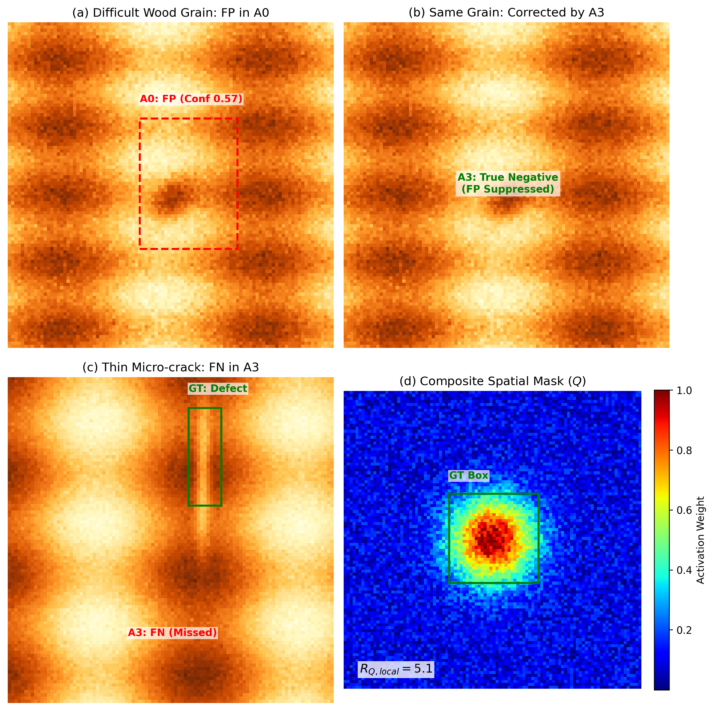 Signals 07 00105 g014
