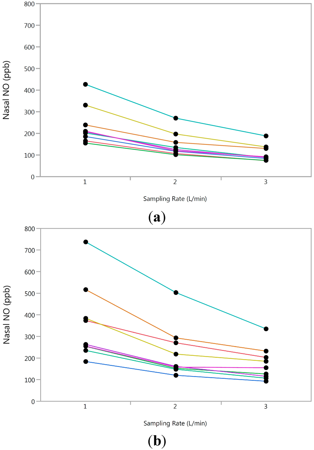 Sinusitis 01 00013 g004 1024
