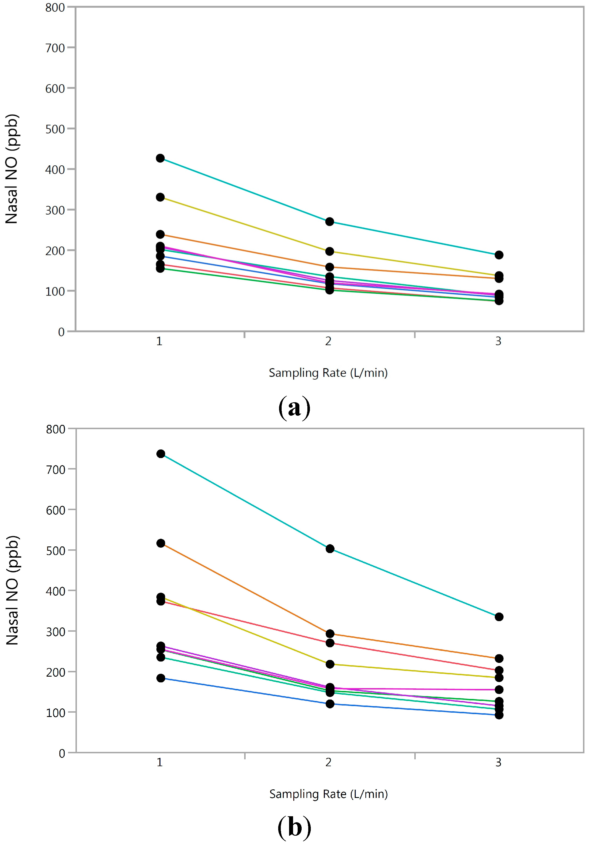 Sinusitis 01 00013 g004