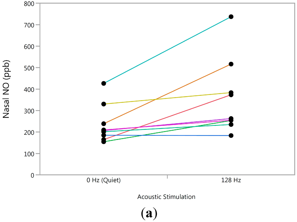 Sinusitis 01 00013 g005a 1024