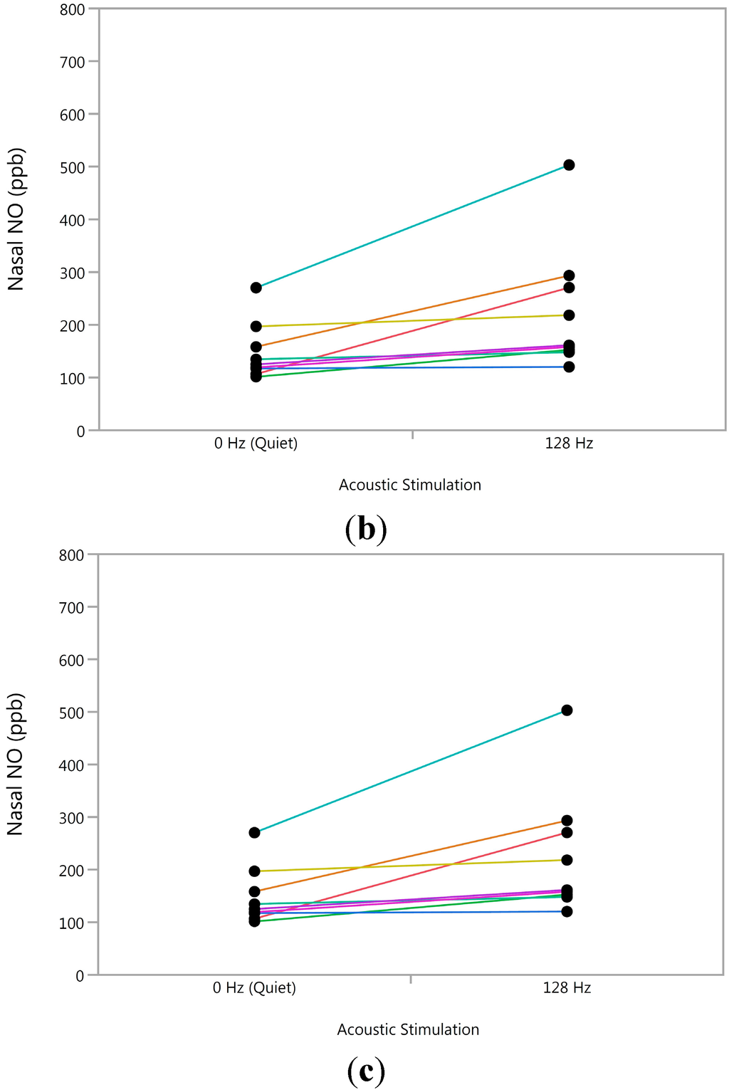 Sinusitis 01 00013 g005b 1024