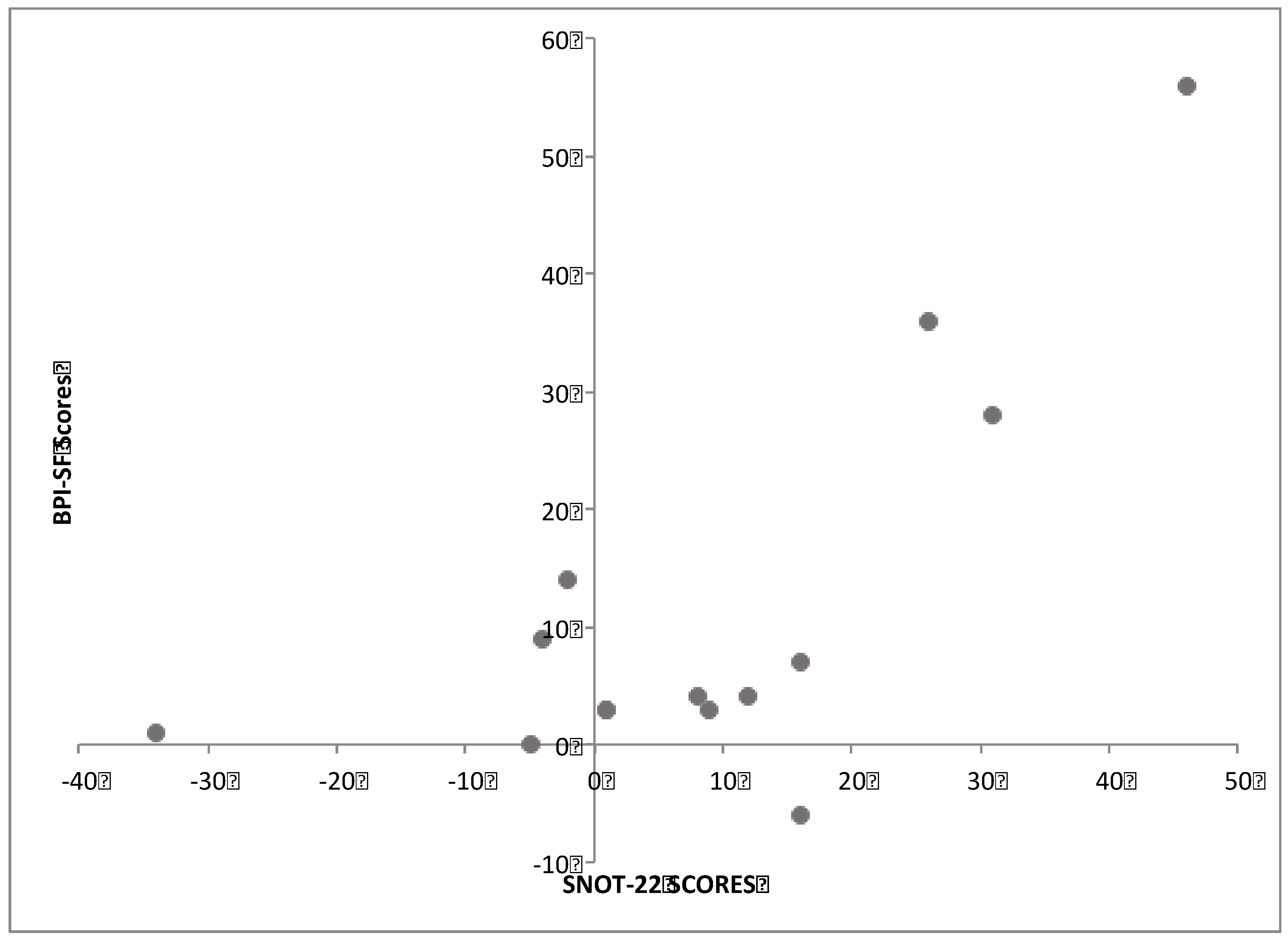 Sinusitis 02 00005 g005