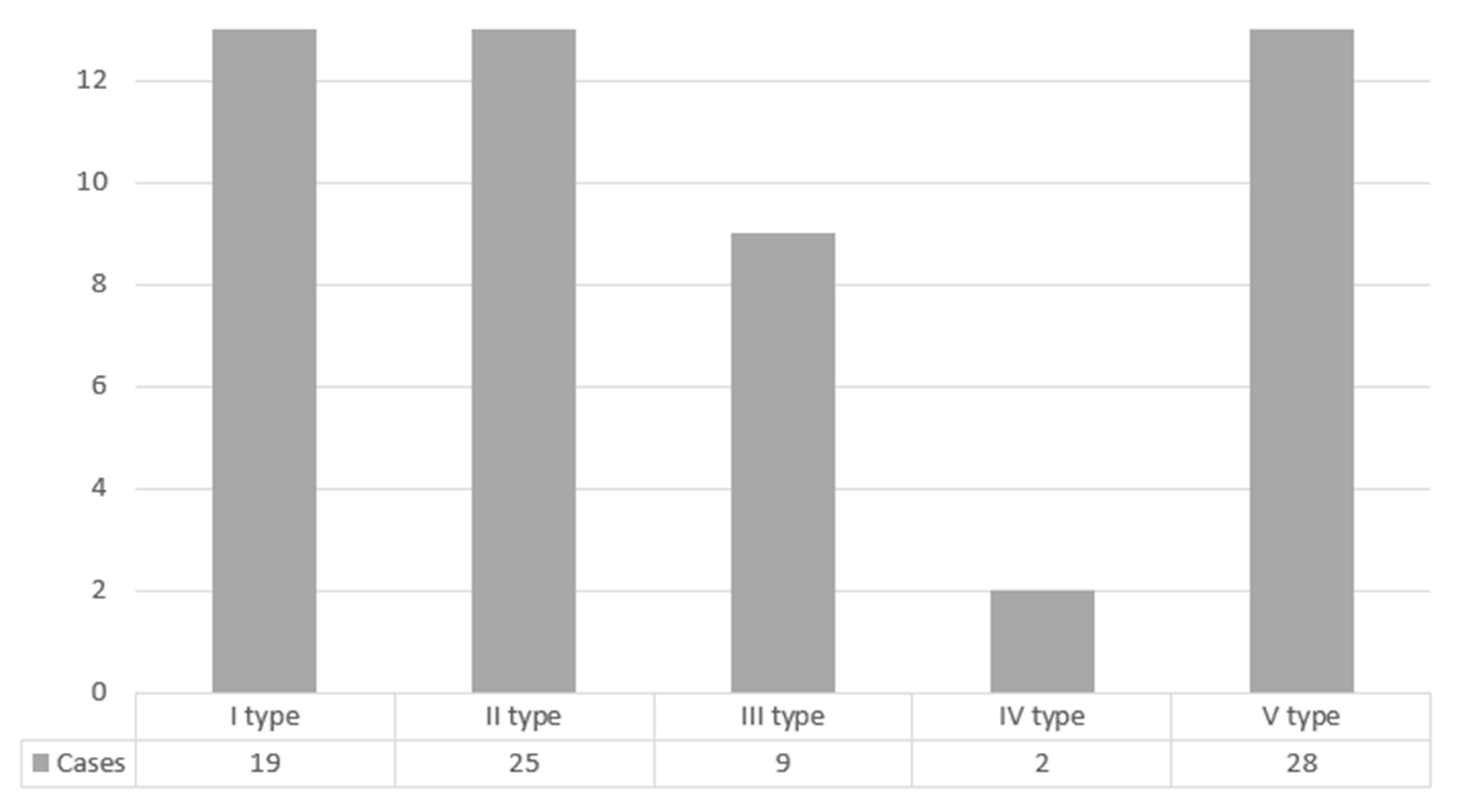 Sinusitis 04 00003 g002