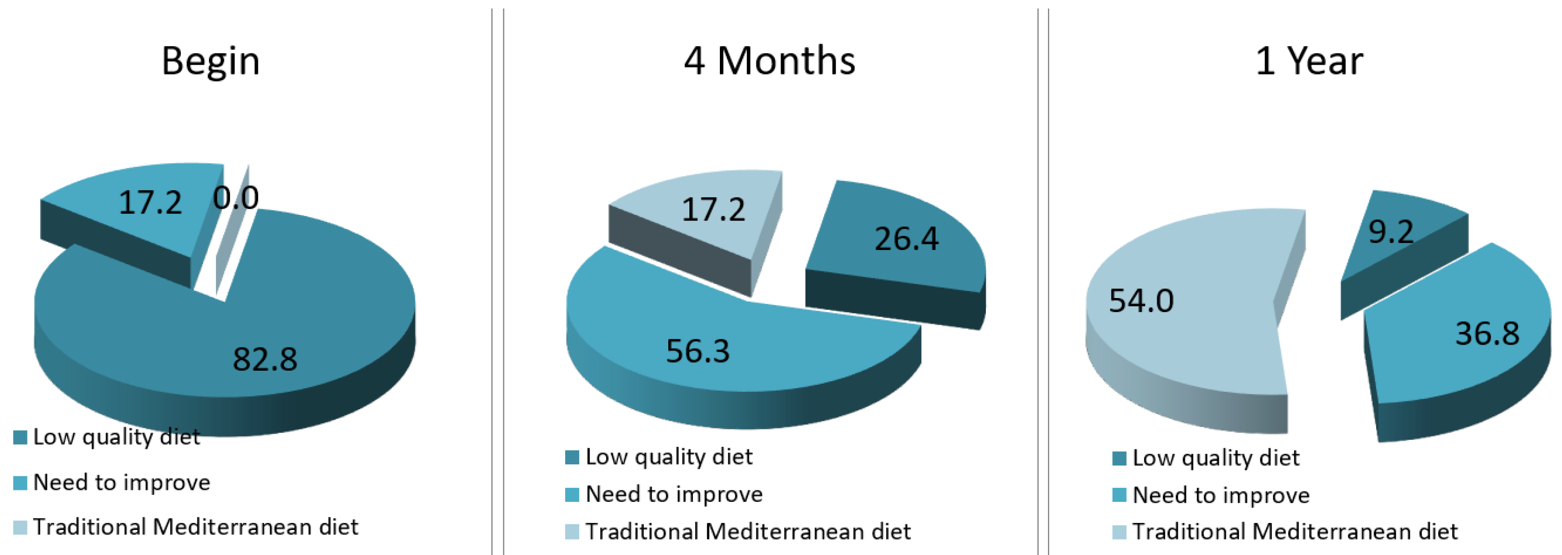 Sinusitis 05 00010 g001 Sinusitis 05 00010 g001