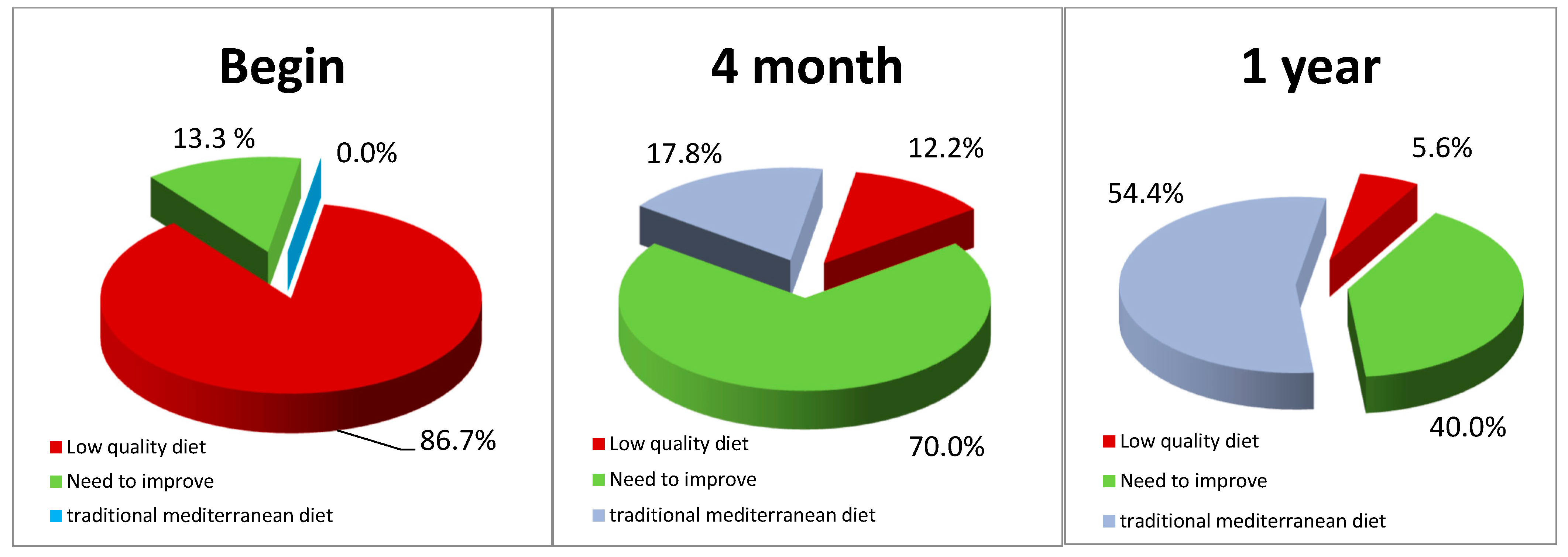 Sinusitis 06 00006 g001