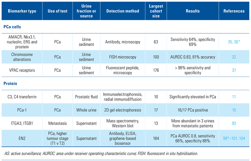 Siuj 02 00159 i001a Siuj 02 00159 i001a