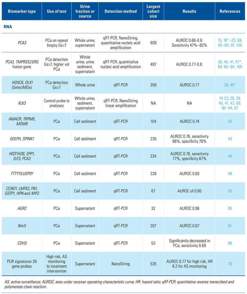Siuj 02 00159 i001b Siuj 02 00159 i001b