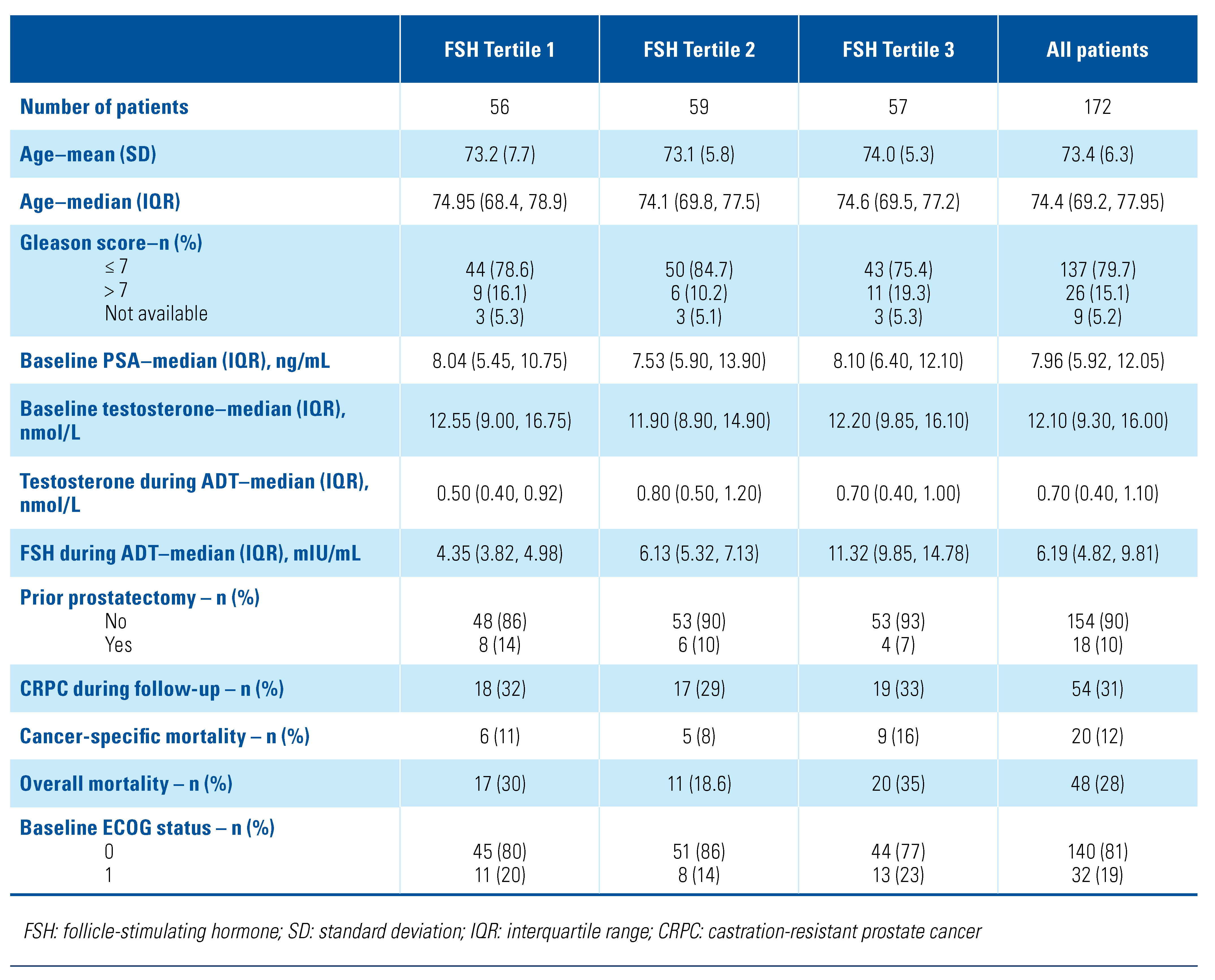 Siuj 03 00056 i001 Siuj 03 00056 i001