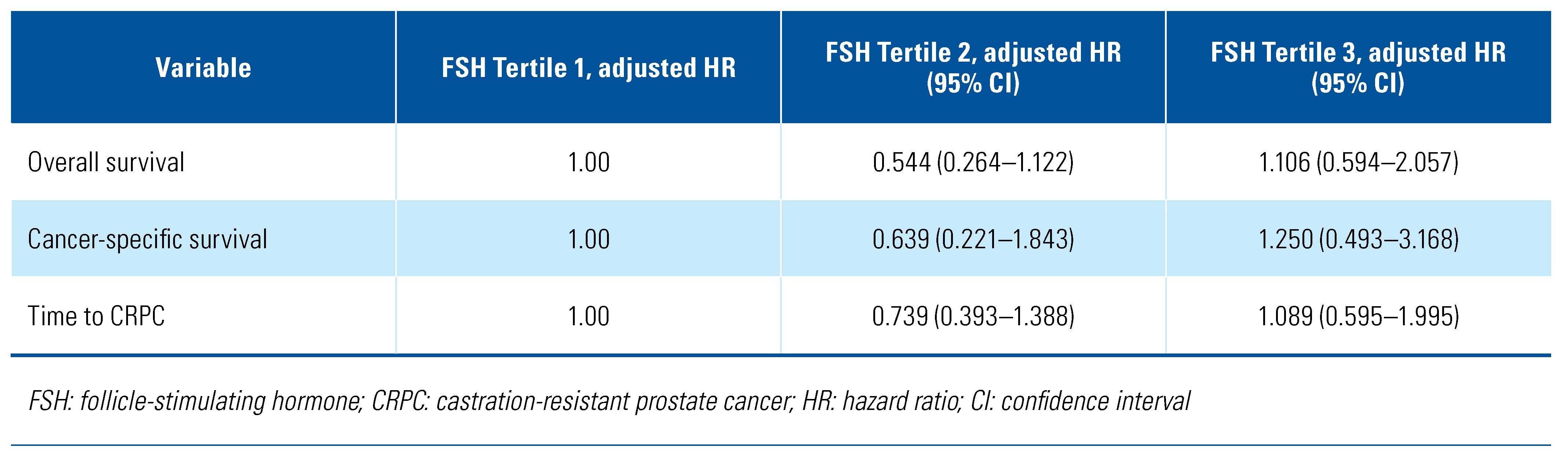 Siuj 03 00056 i002 Siuj 03 00056 i002