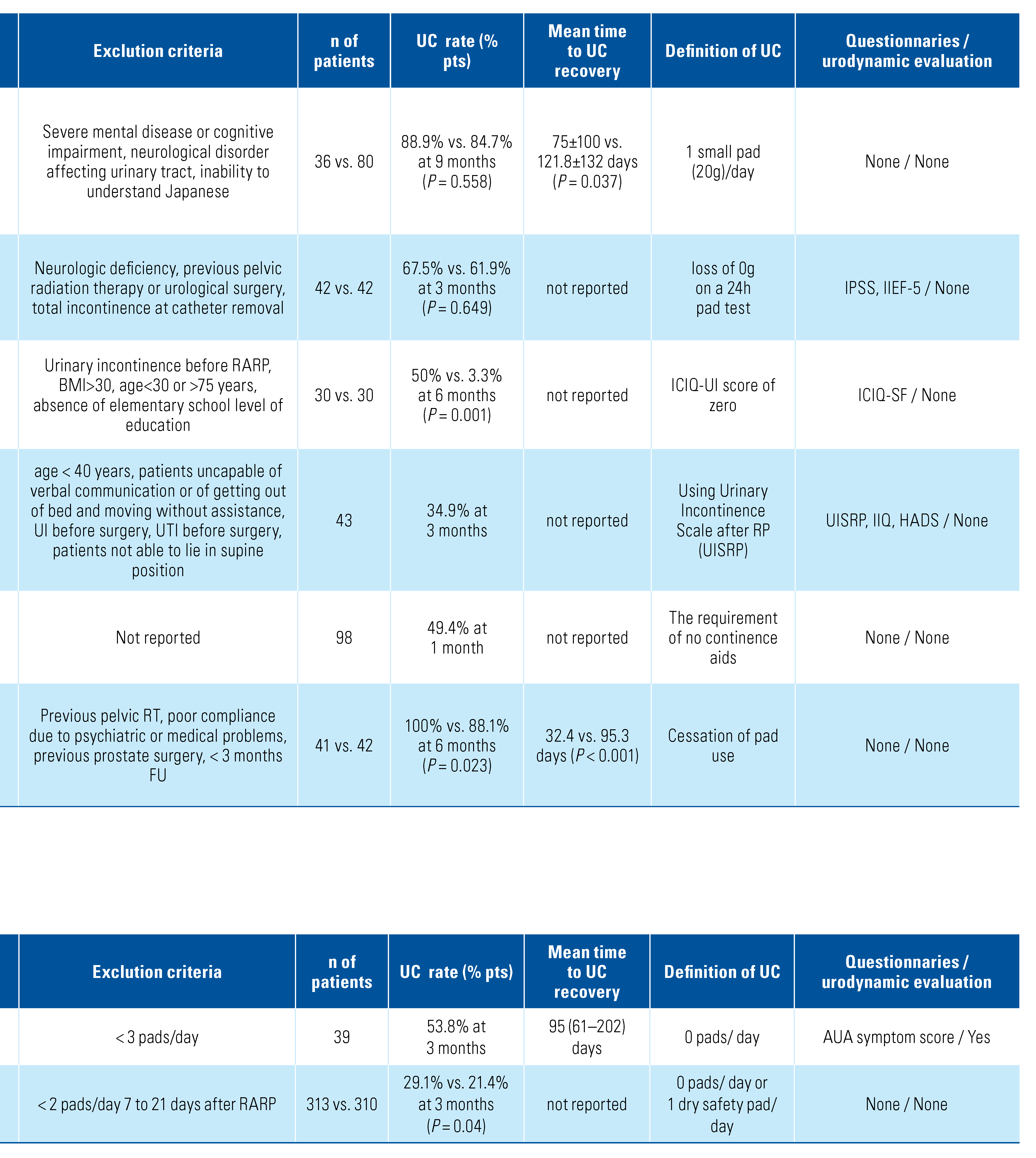 Siuj 03 00088 i005 Siuj 03 00088 i005