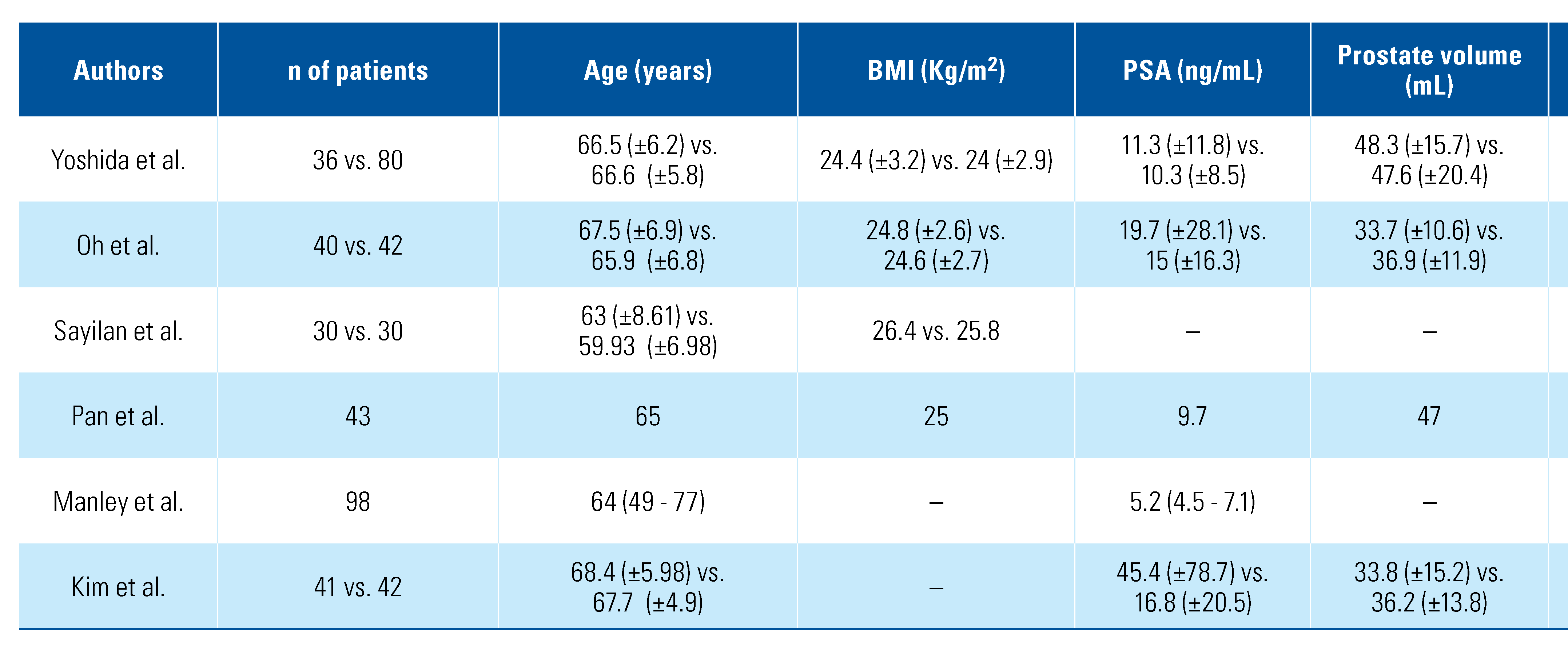 Siuj 03 00088 i006 Siuj 03 00088 i006
