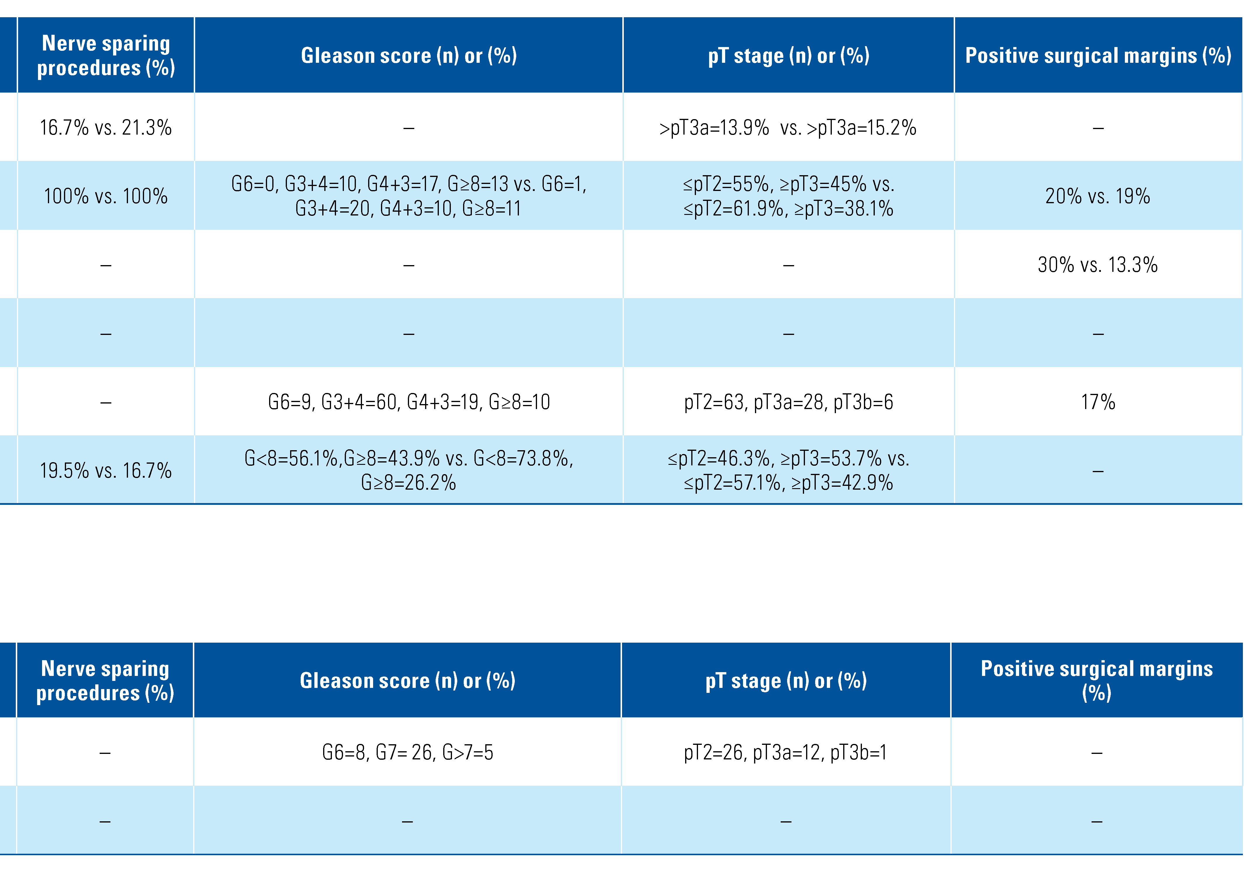 Siuj 03 00088 i008 Siuj 03 00088 i008