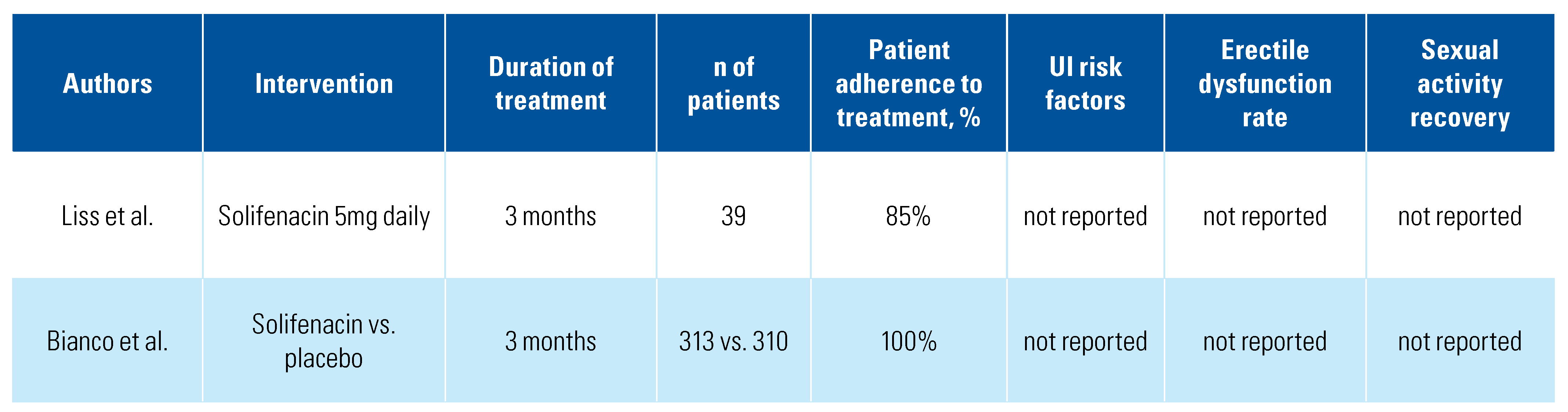 Siuj 03 00088 i010 Siuj 03 00088 i010