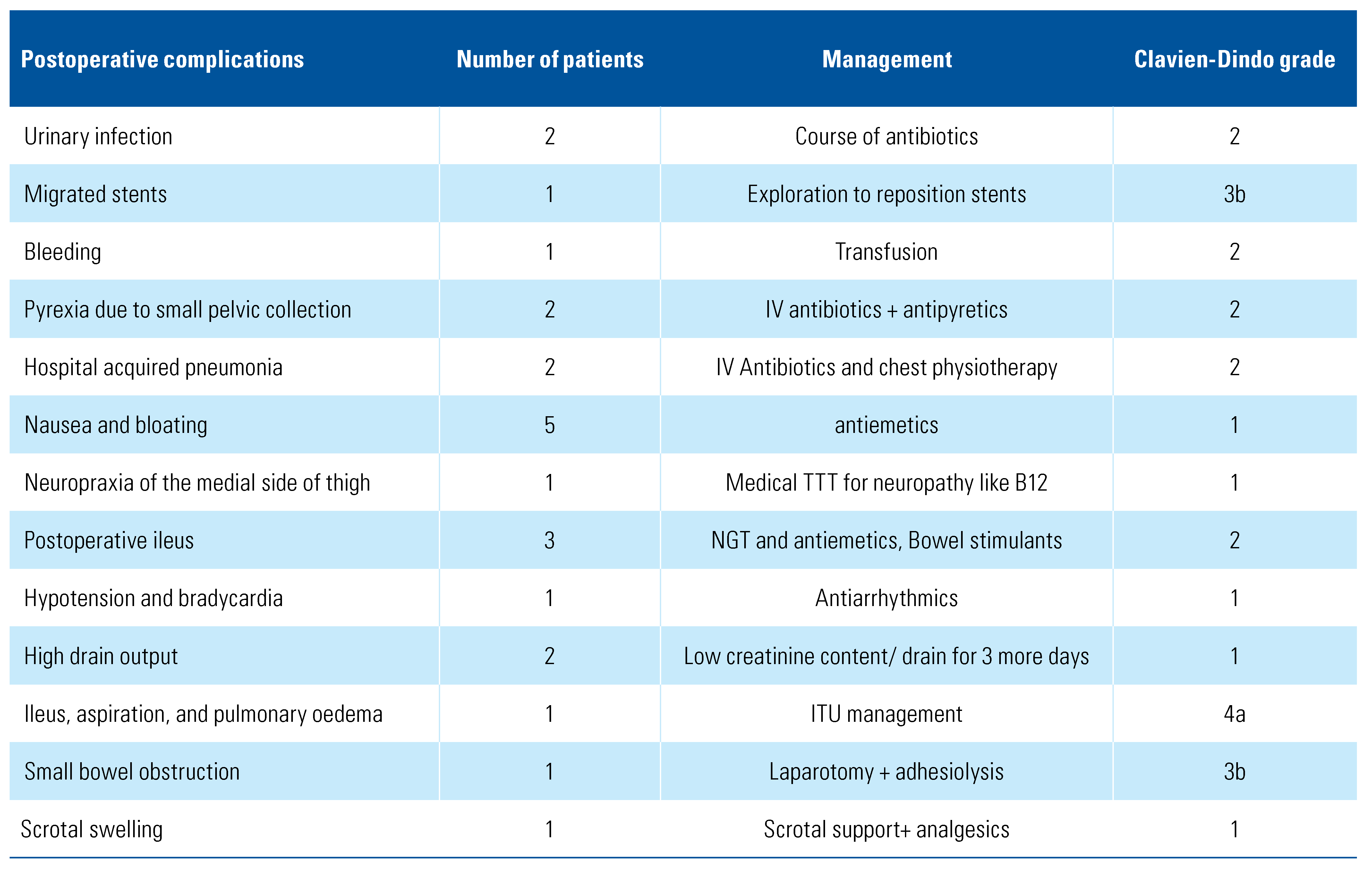 Siuj 03 00303 i001 Siuj 03 00303 i001