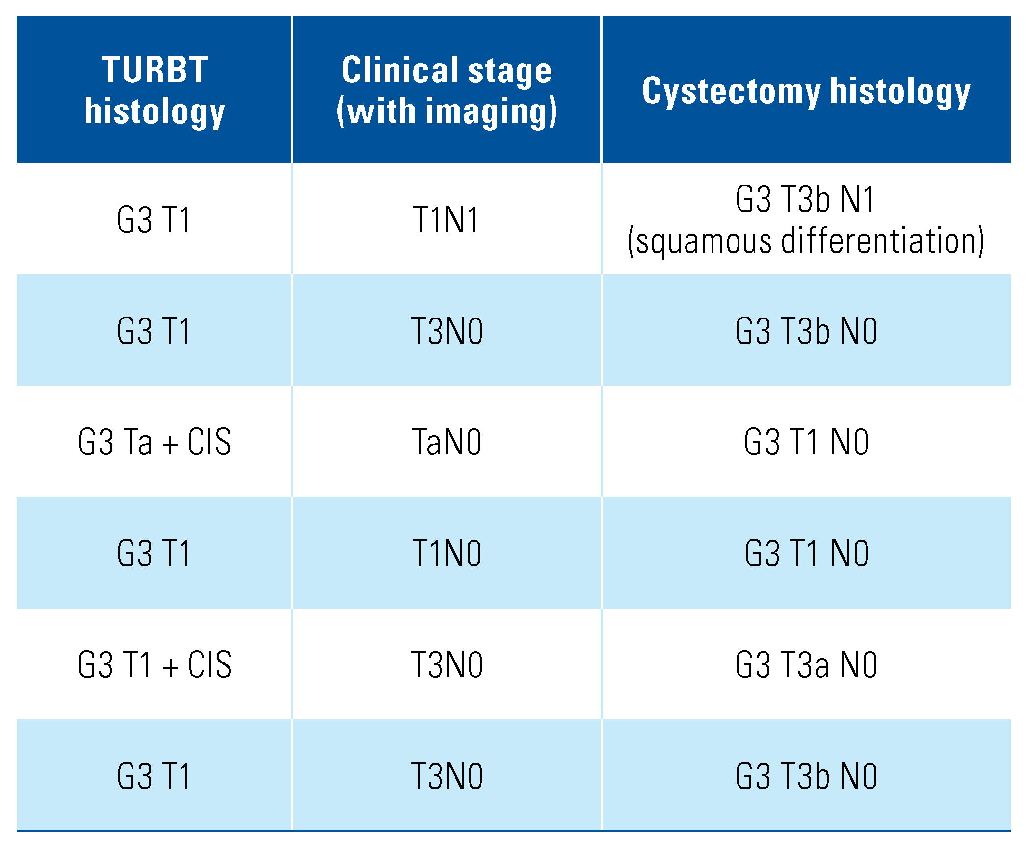 Siuj 03 00303 i002 Siuj 03 00303 i002