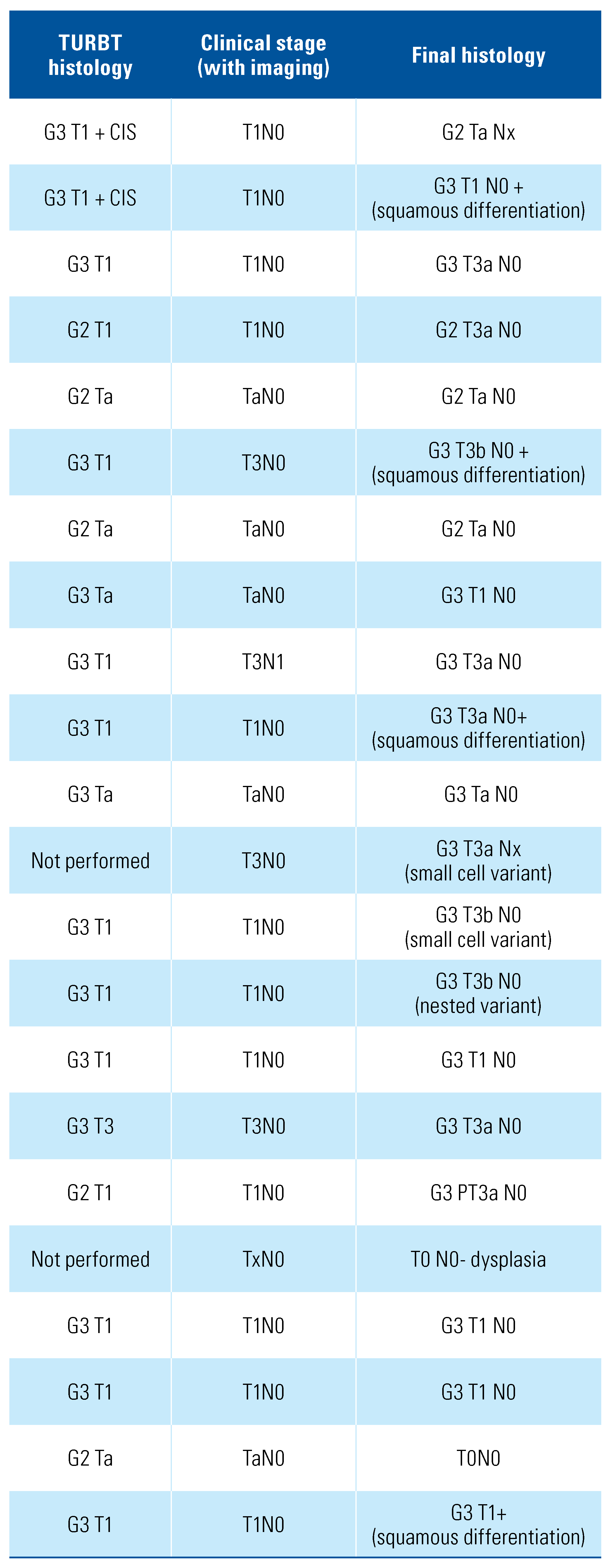Siuj 03 00303 i003 Siuj 03 00303 i003