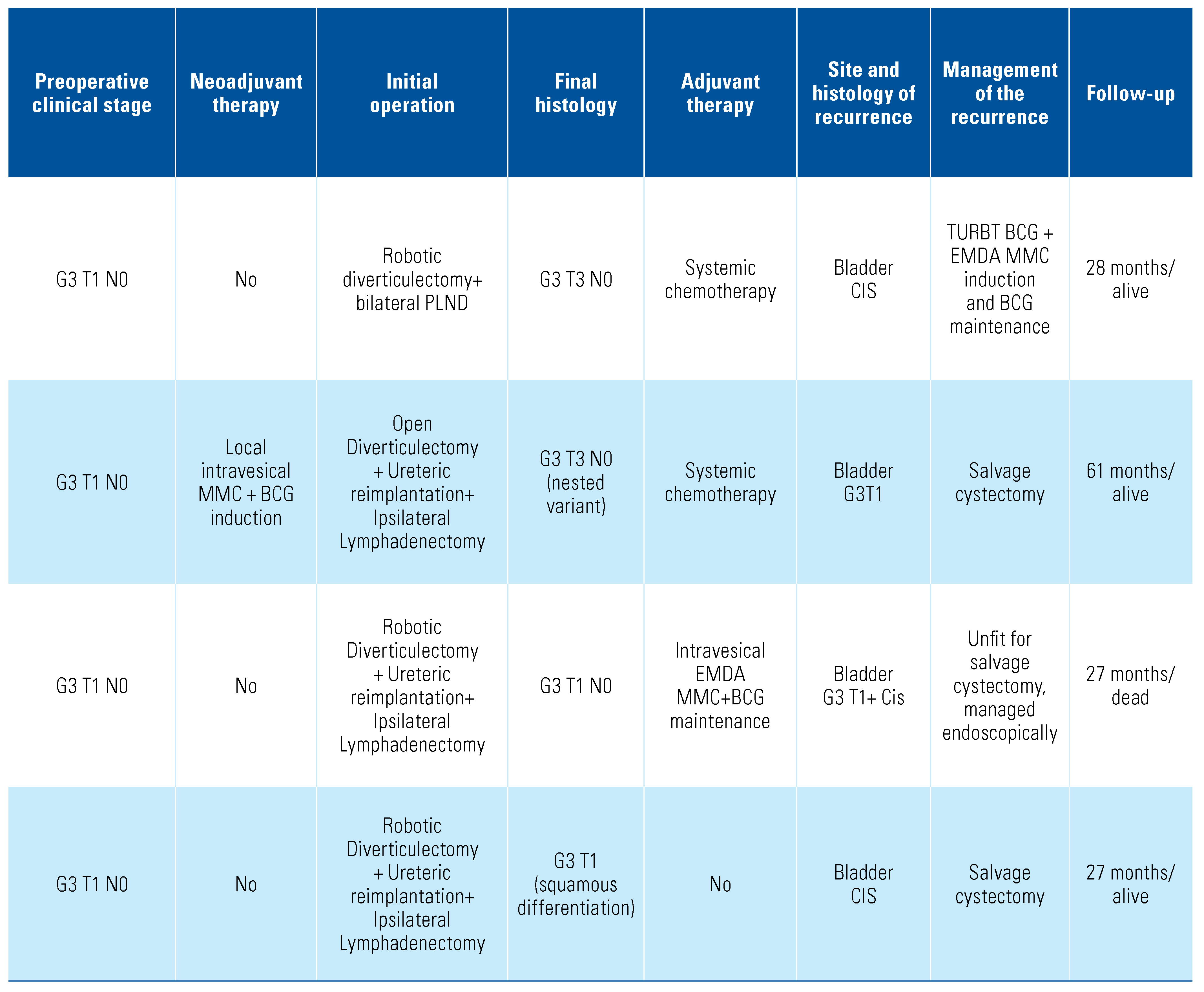 Siuj 03 00303 i004a Siuj 03 00303 i004a