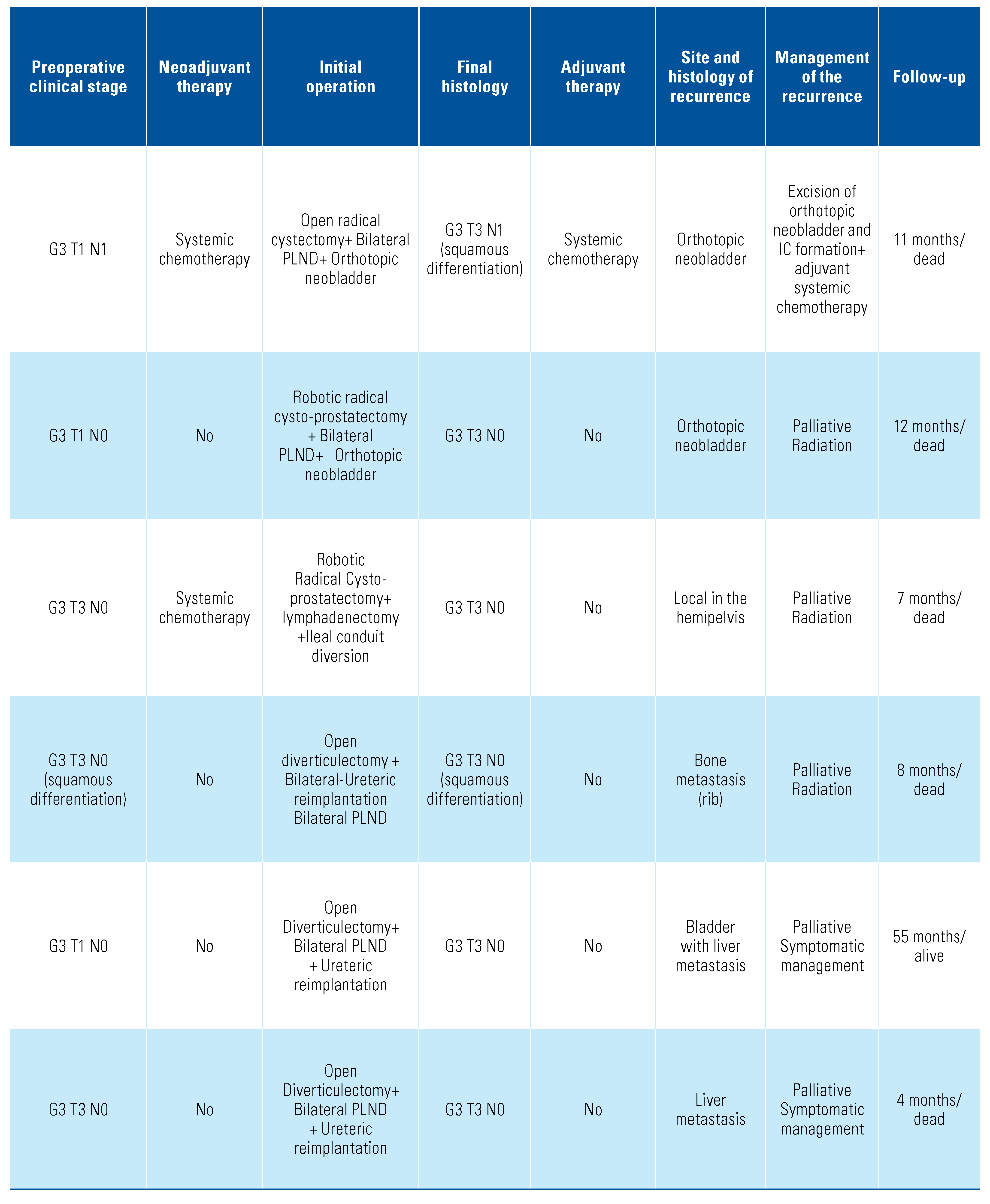 Siuj 03 00303 i004b Siuj 03 00303 i004b