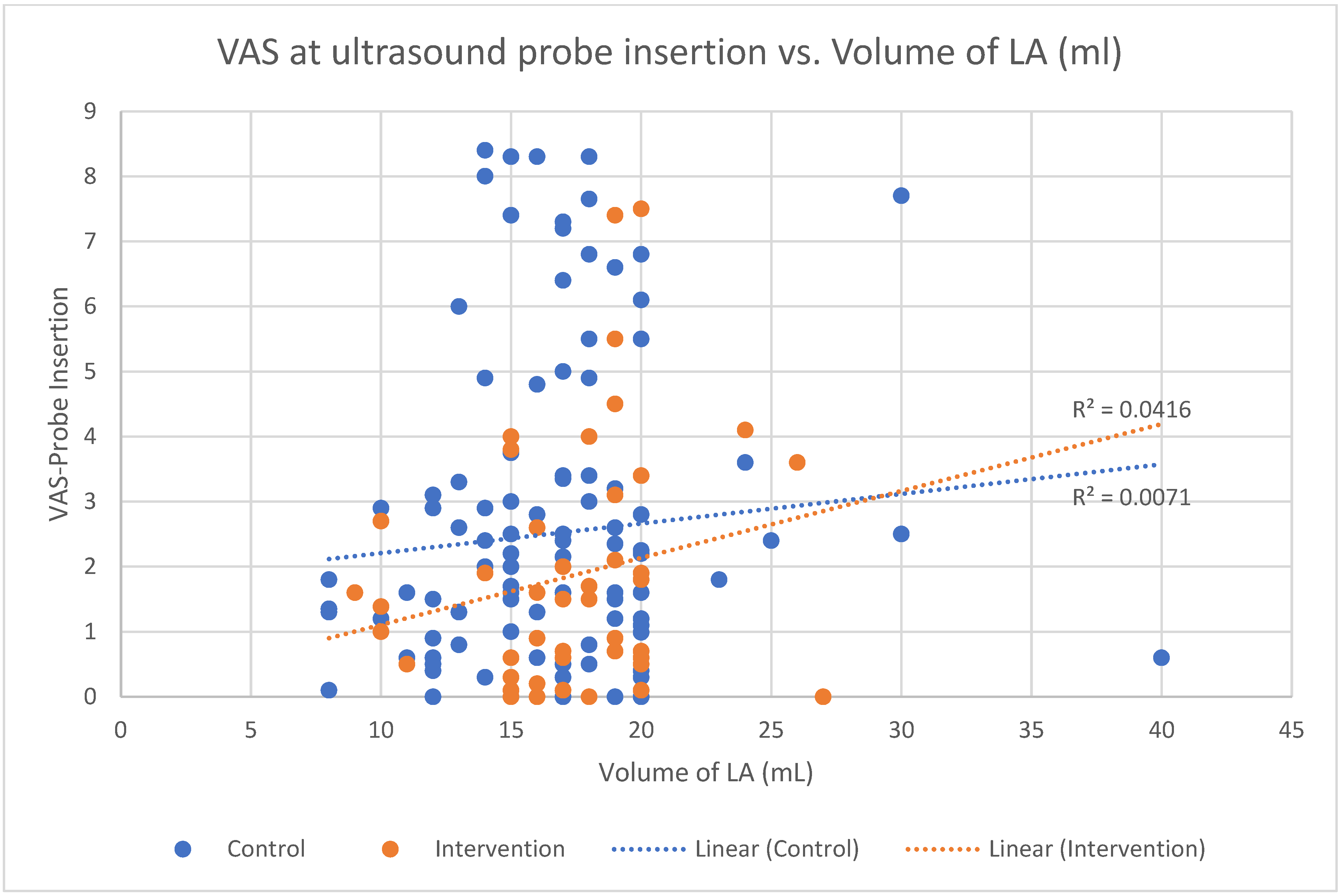 Siuj 05 00065 g0a2 Siuj 05 00065 g0a2