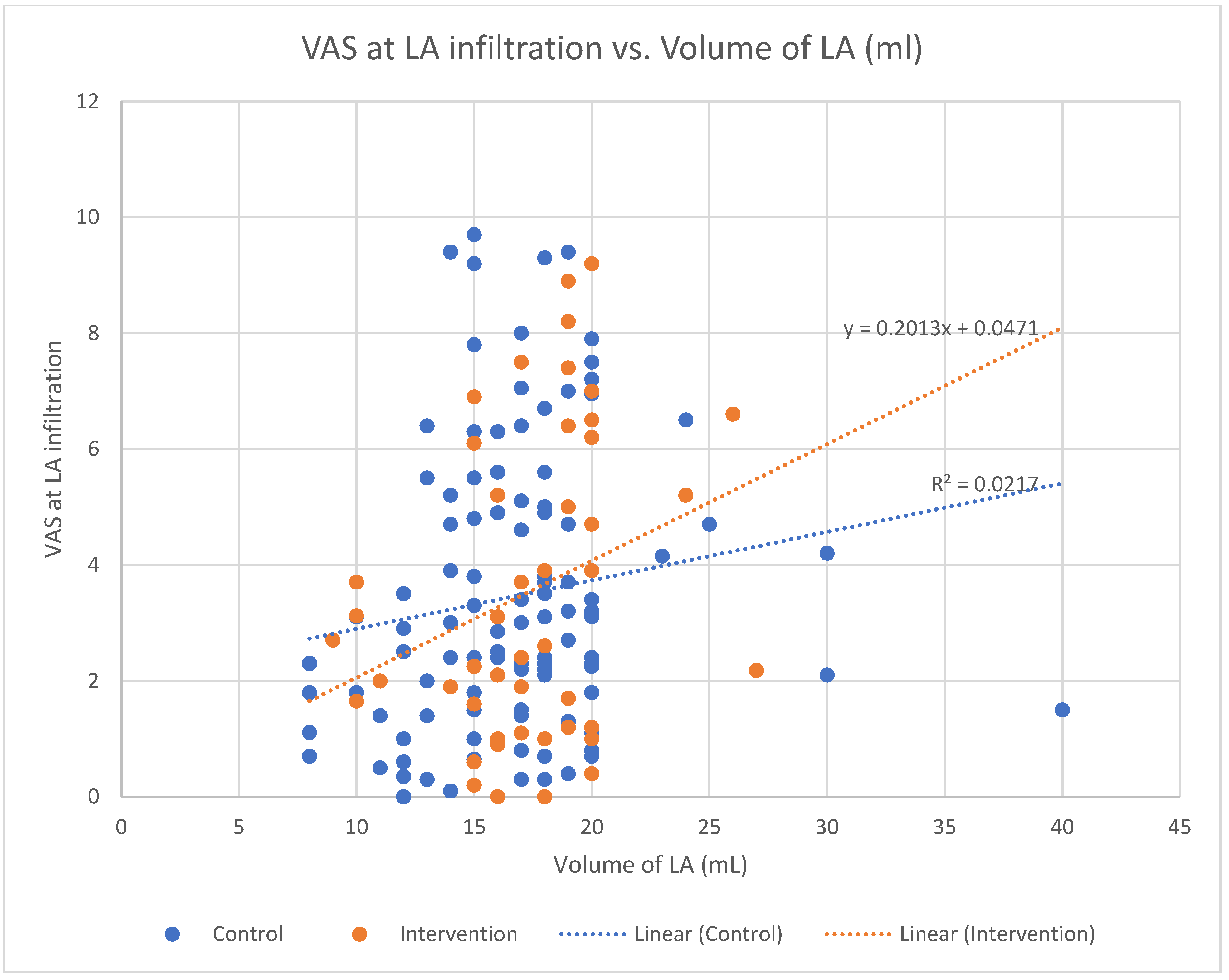 Siuj 05 00065 g0a3 Siuj 05 00065 g0a3