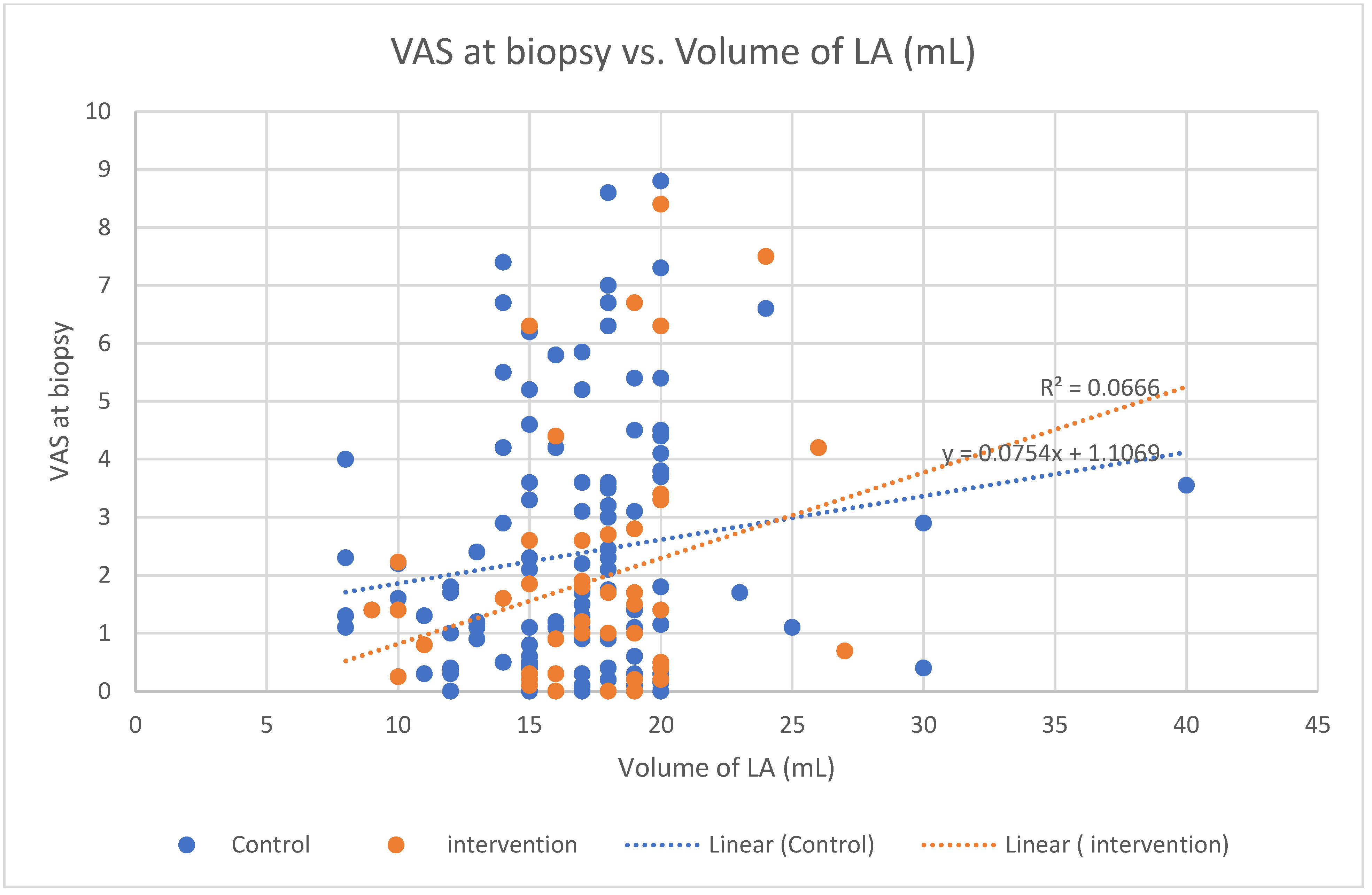 Siuj 05 00065 g0a4 Siuj 05 00065 g0a4