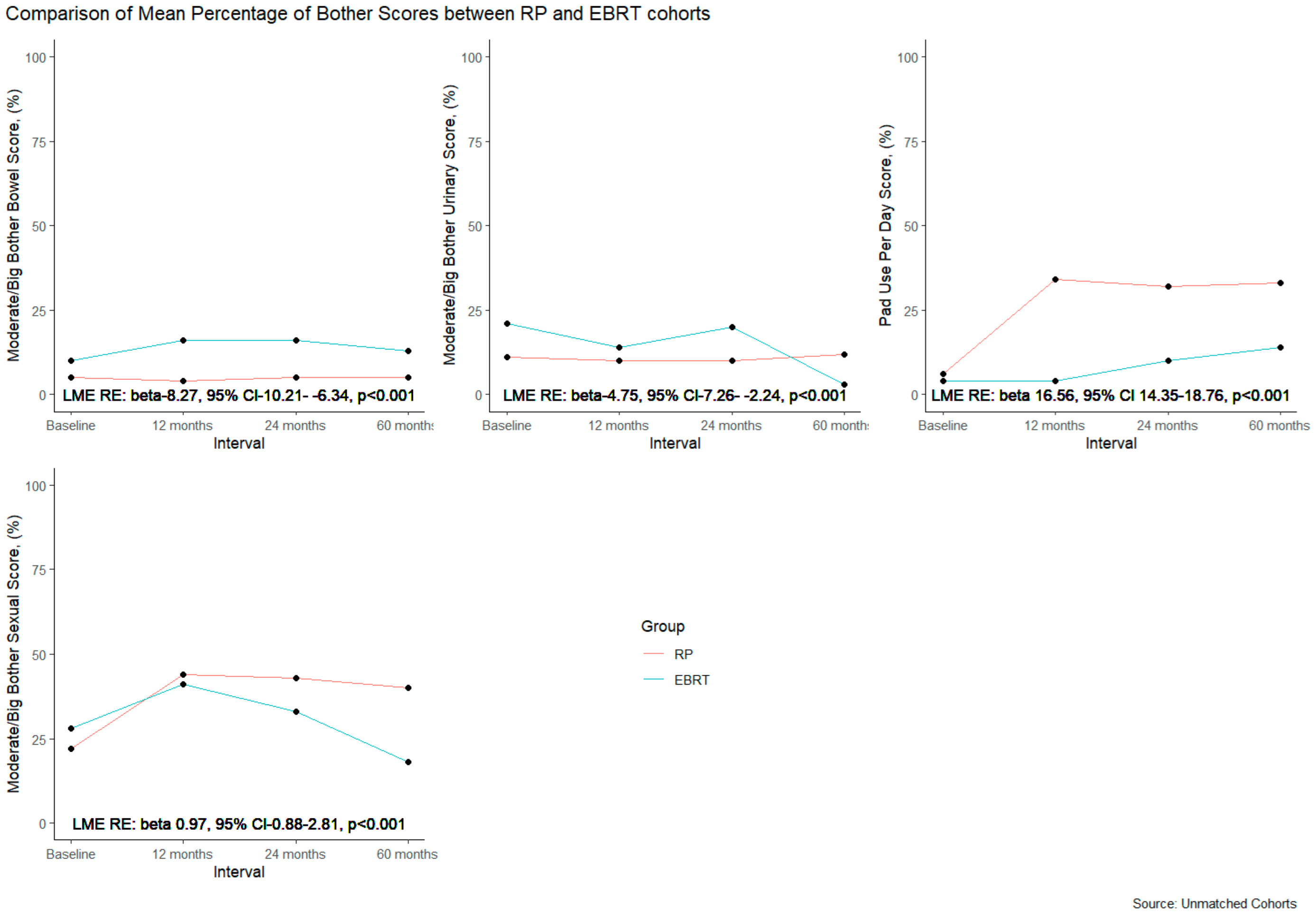 Siuj 06 00035 g003 Siuj 06 00035 g003