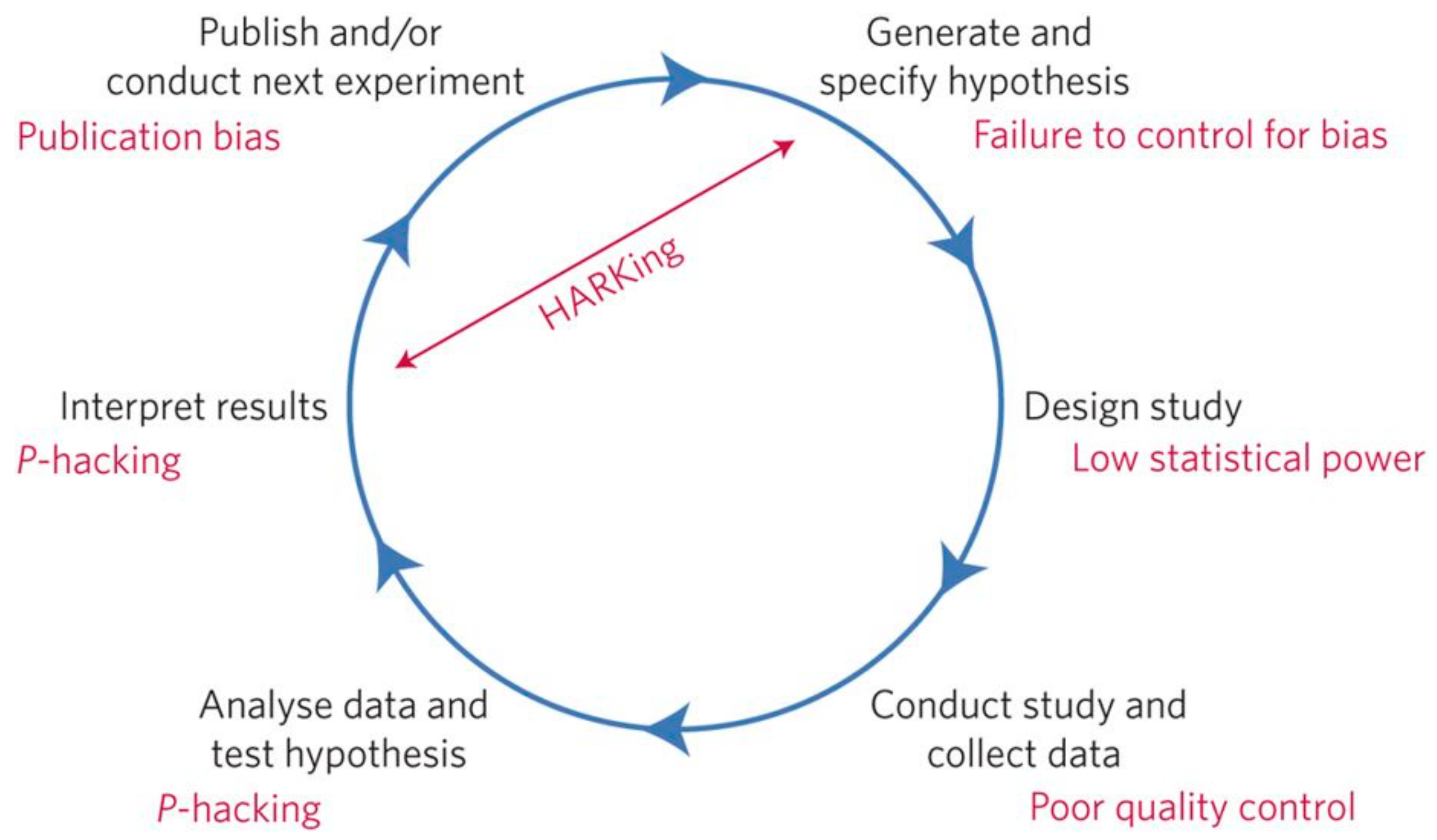 Smartcities 02 00013 g001