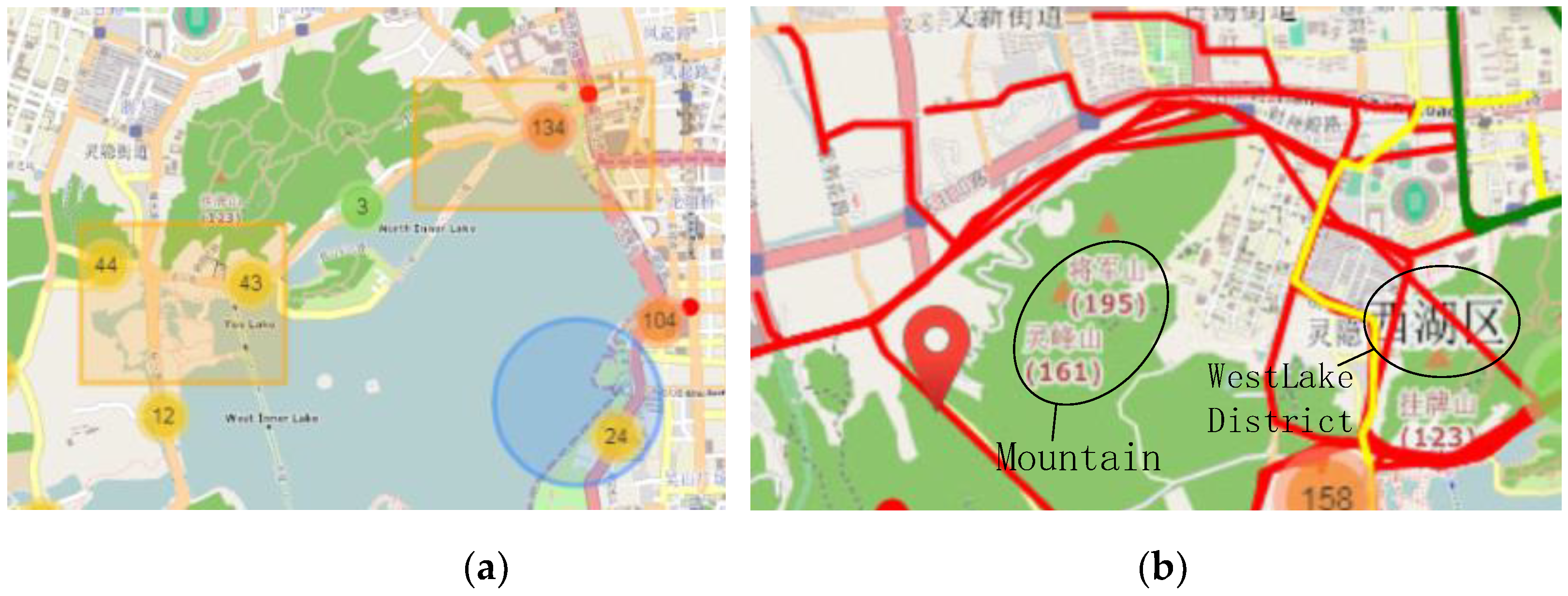 Smartcities 02 00021 g005